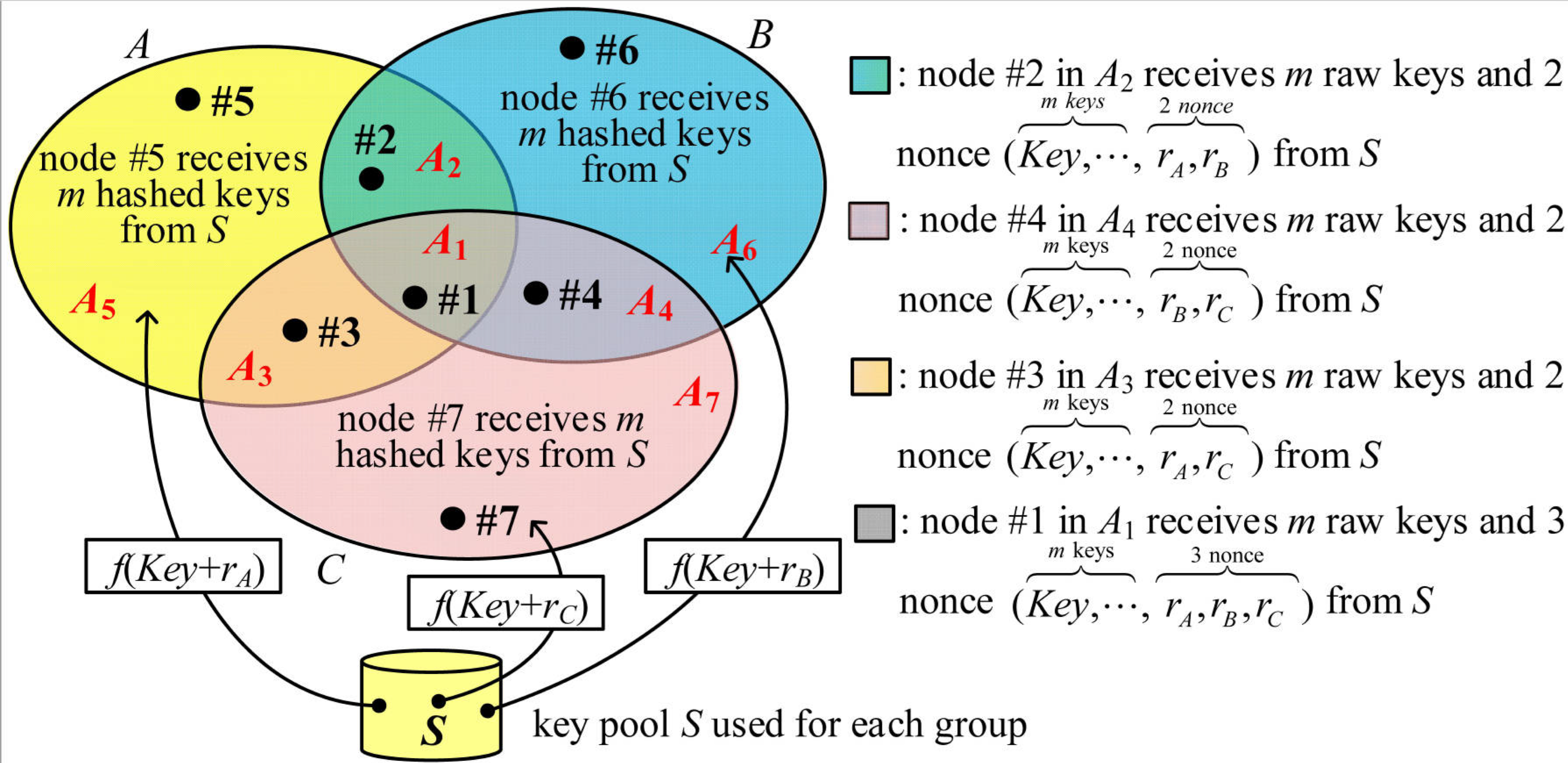 Sensors 25 00086 g005
