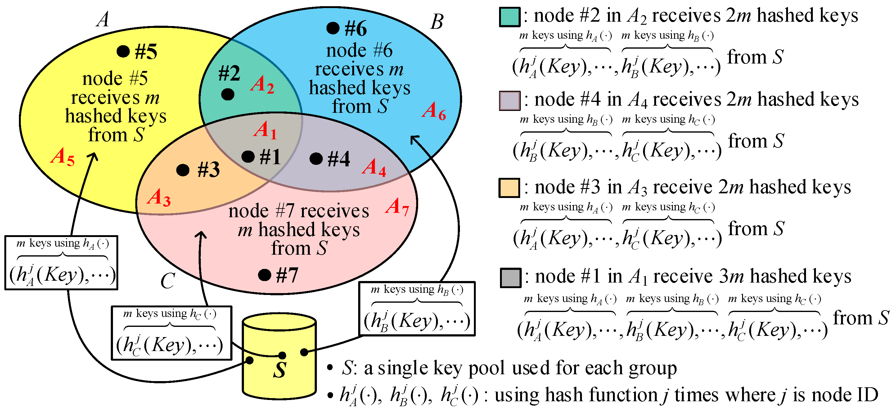 Sensors 25 00086 g006
