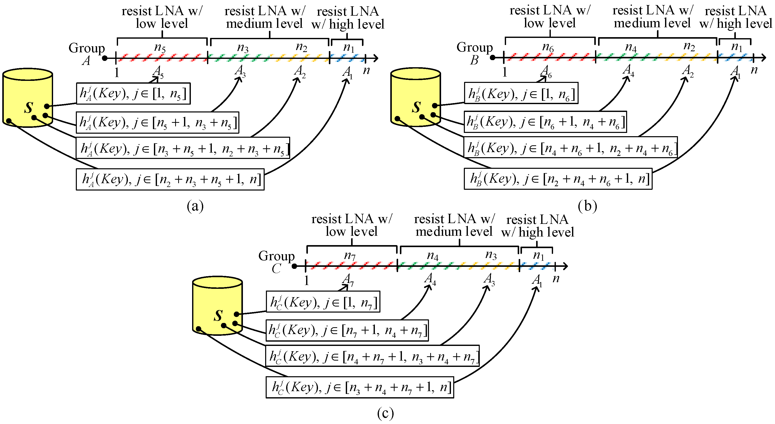 Sensors 25 00086 g007