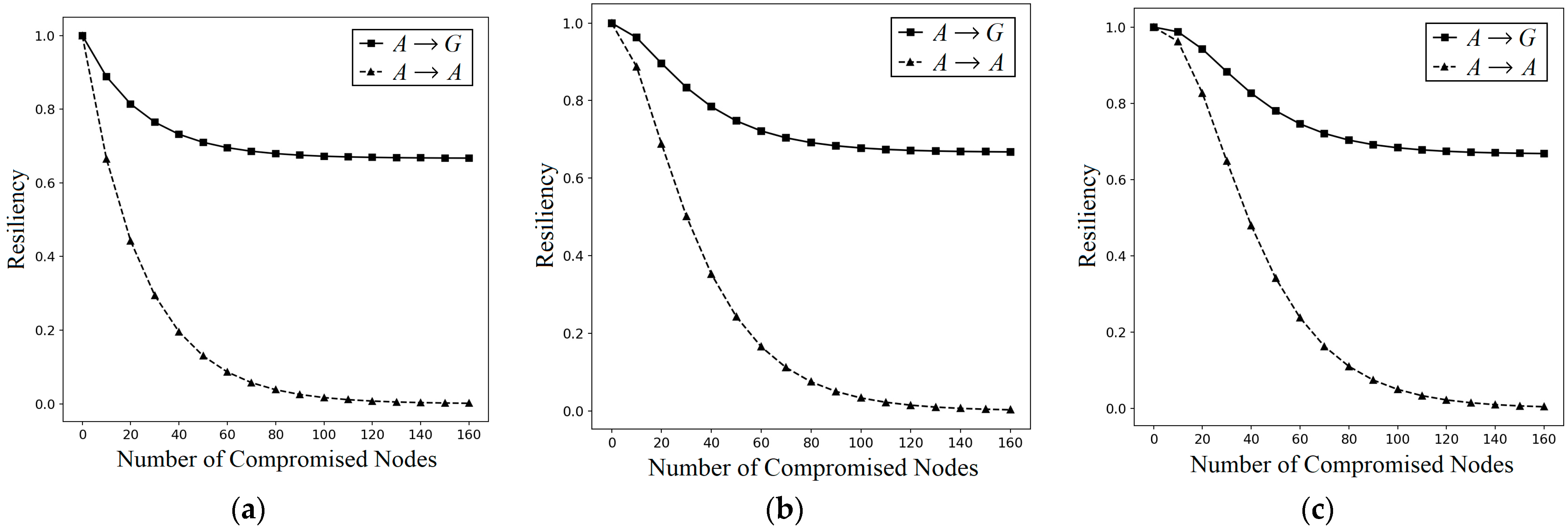 Sensors 25 00086 g008
