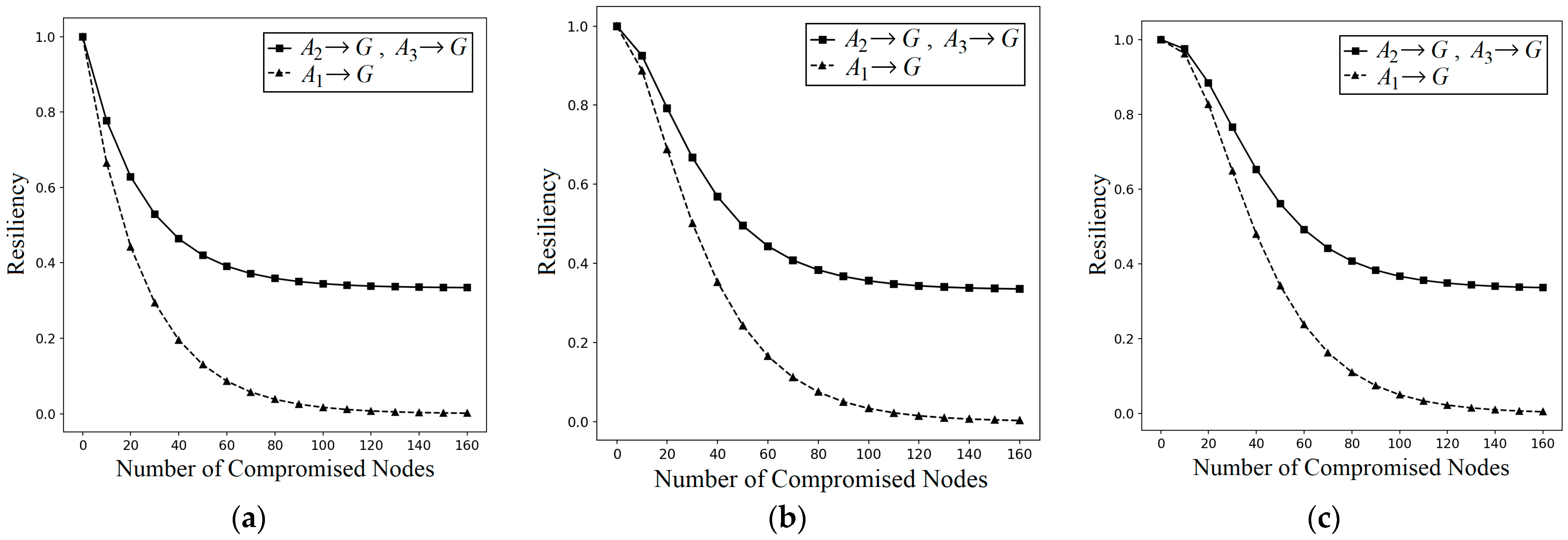 Sensors 25 00086 g009