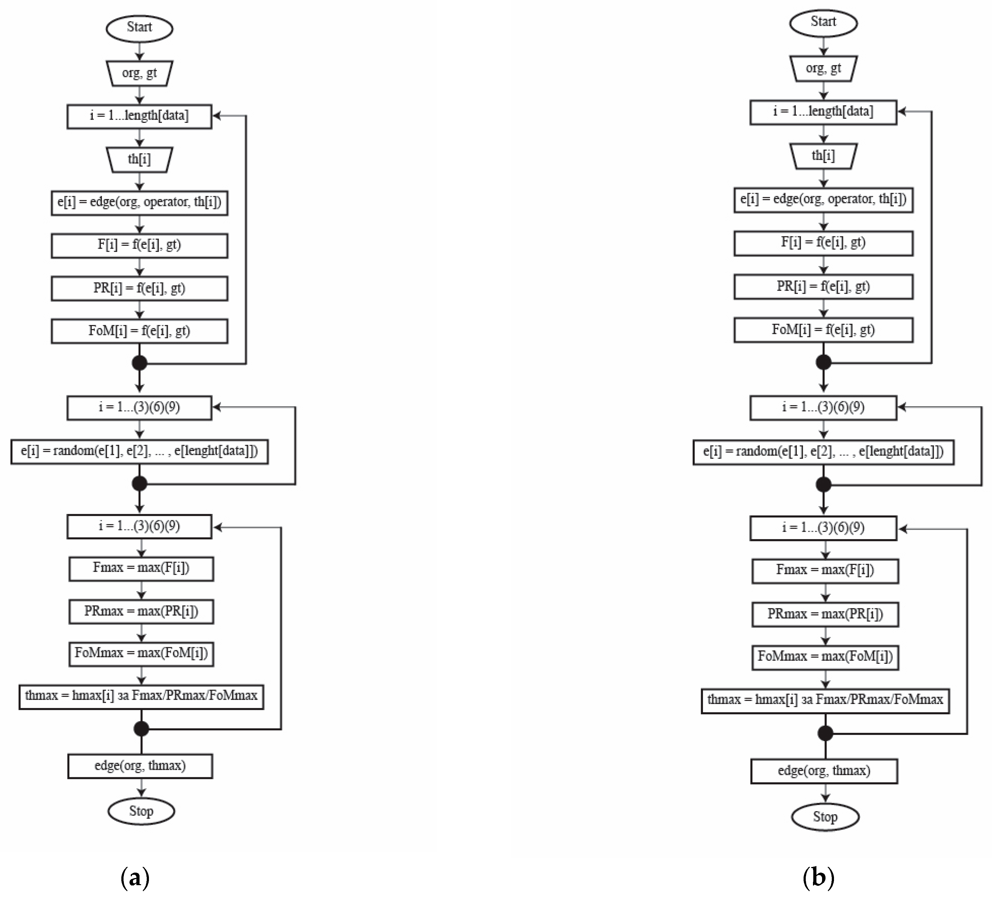 Sensors 25 00087 g003