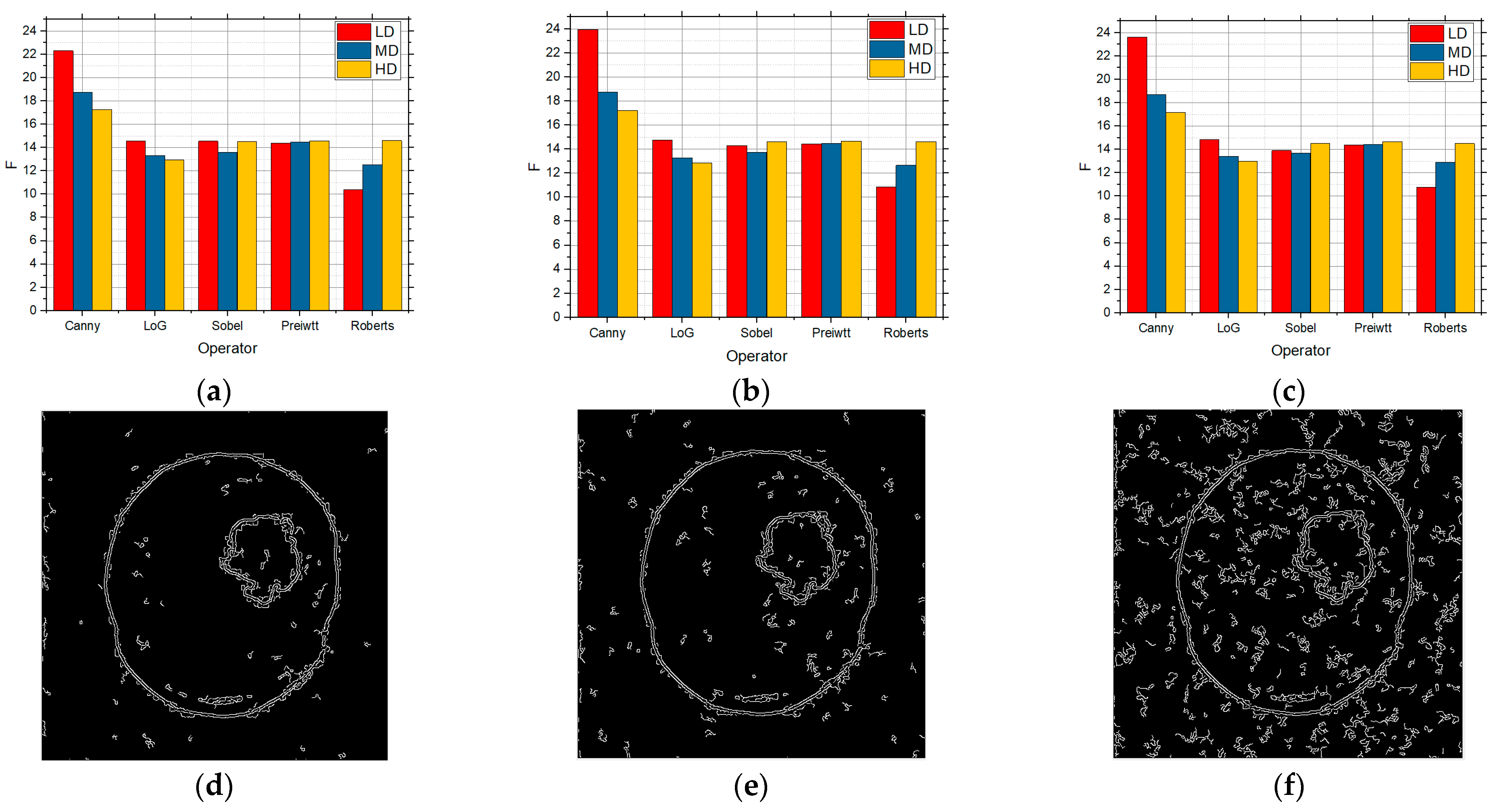 Sensors 25 00087 g011