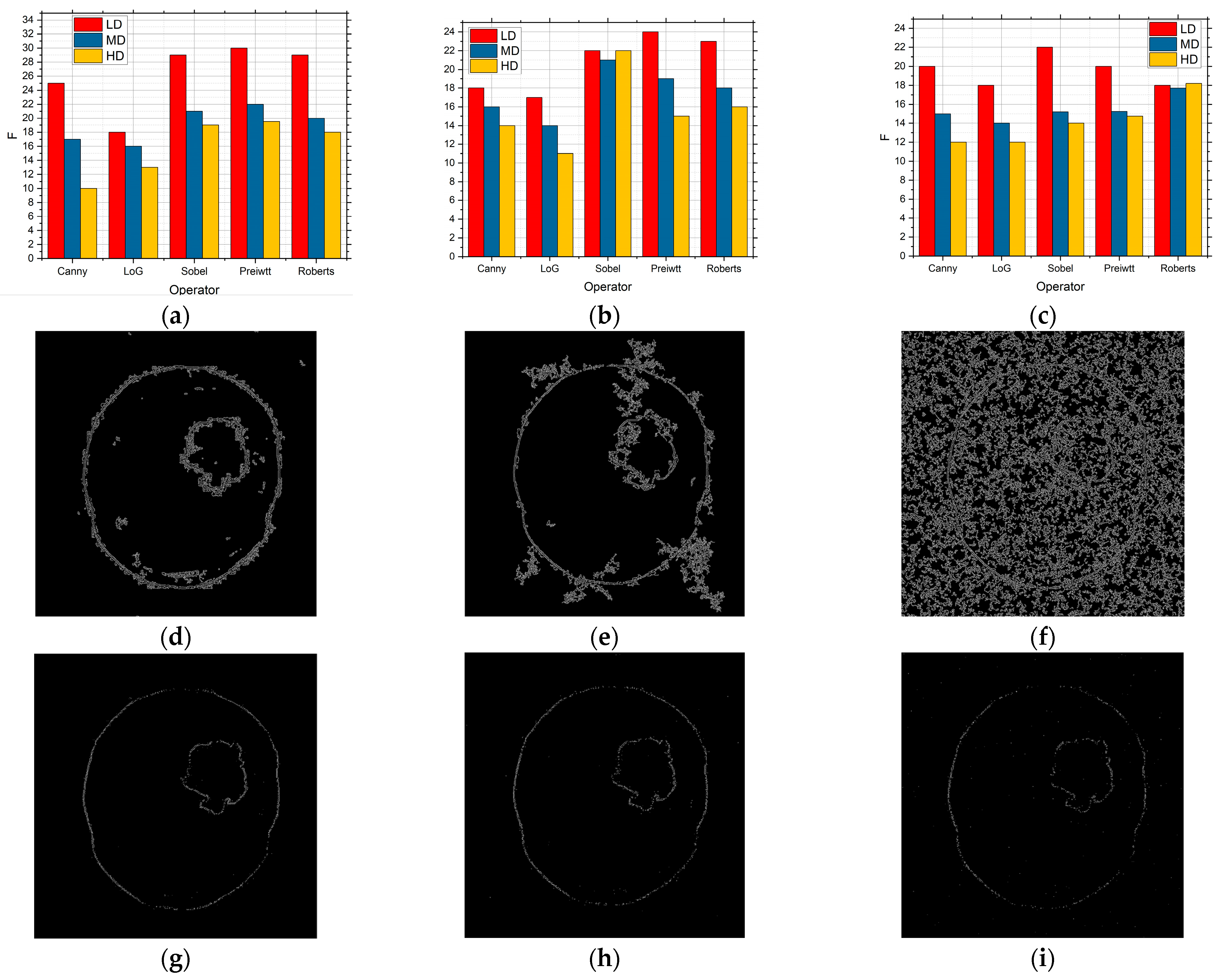 Sensors 25 00087 g012