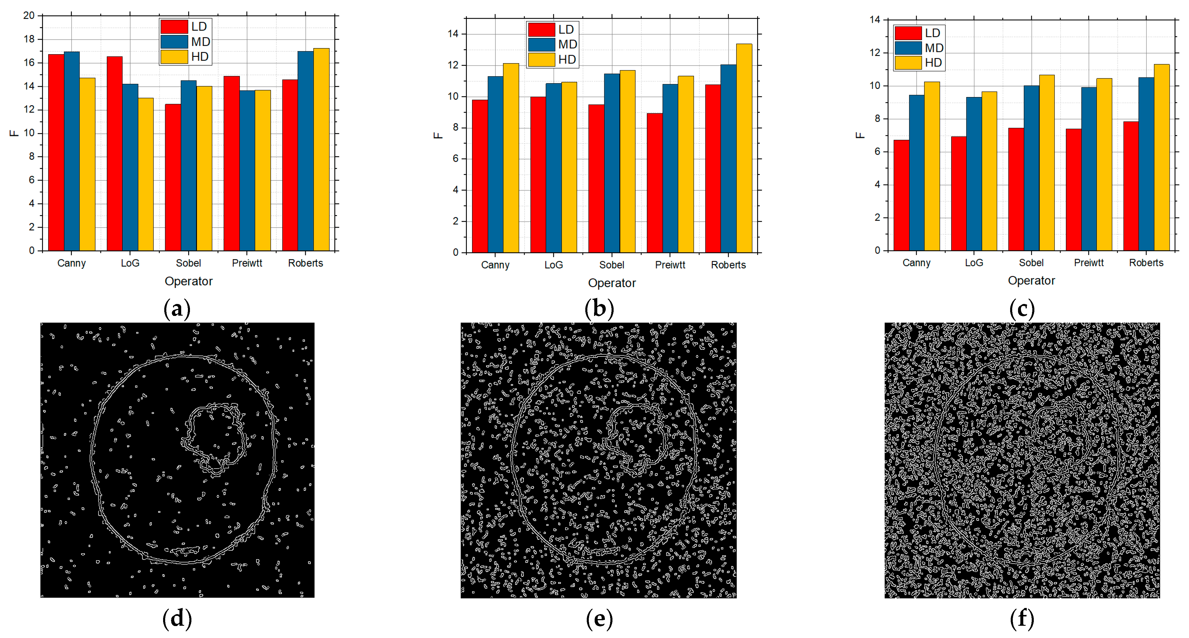 Sensors 25 00087 g013