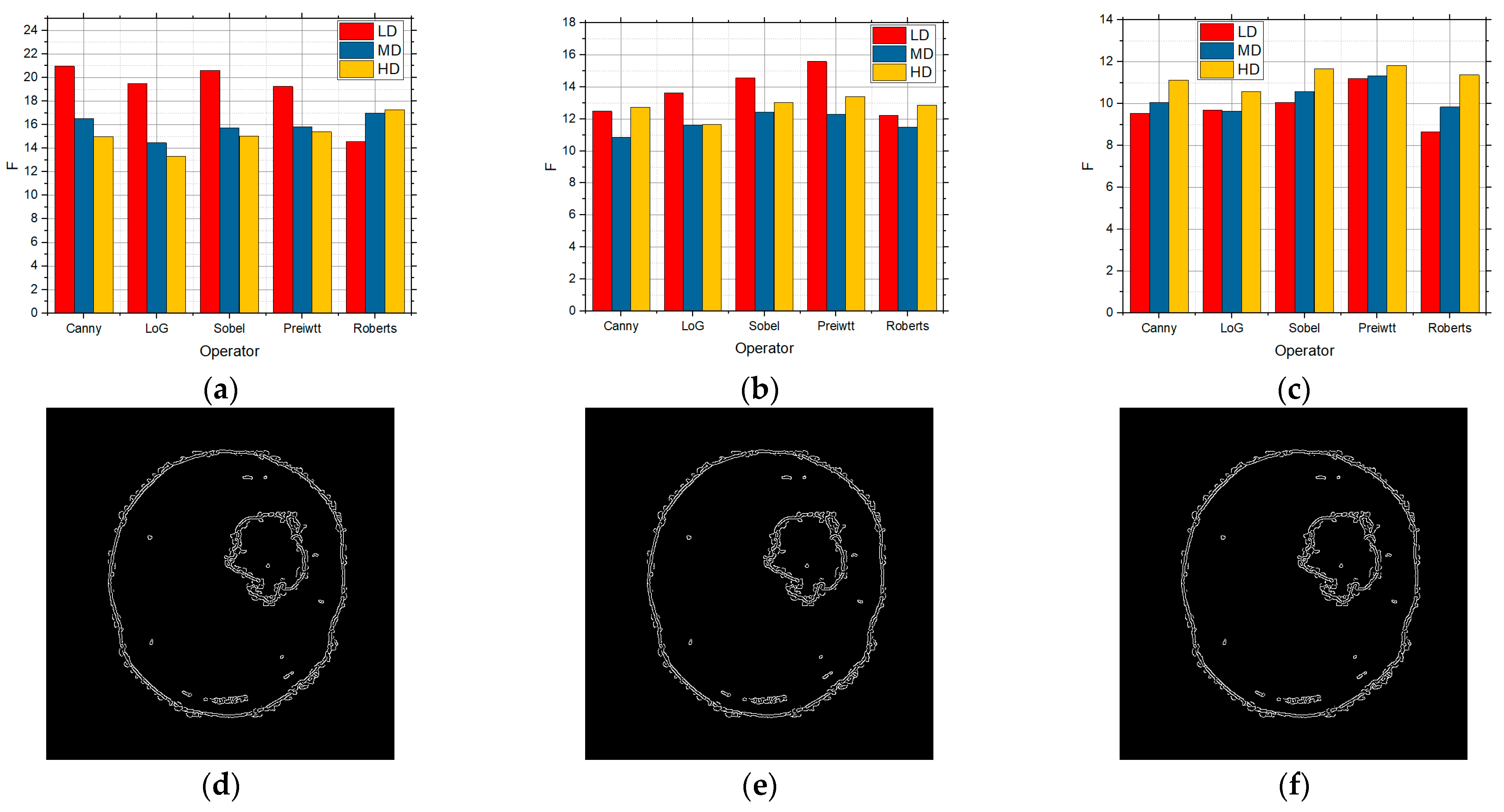 Sensors 25 00087 g014