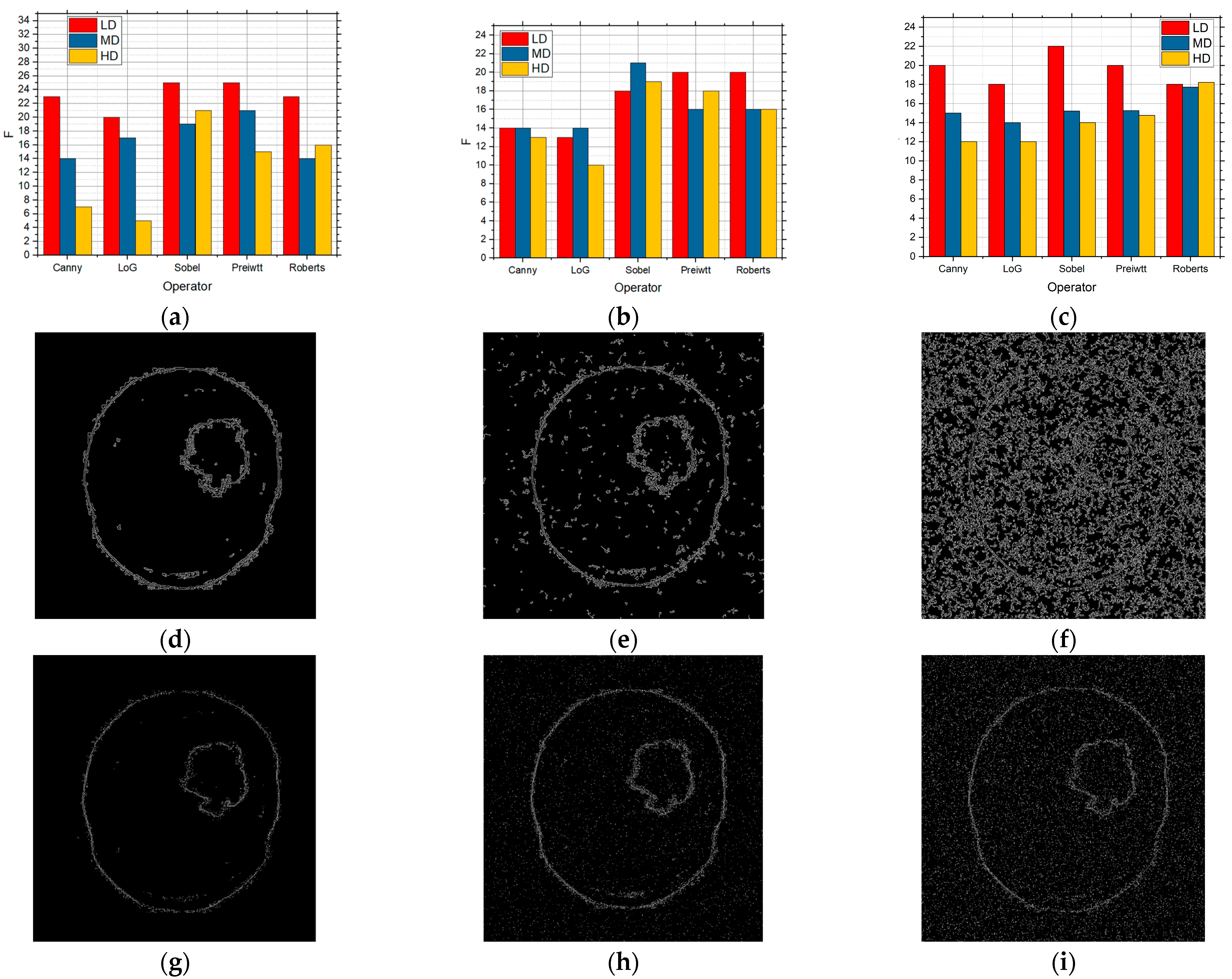 Sensors 25 00087 g016
