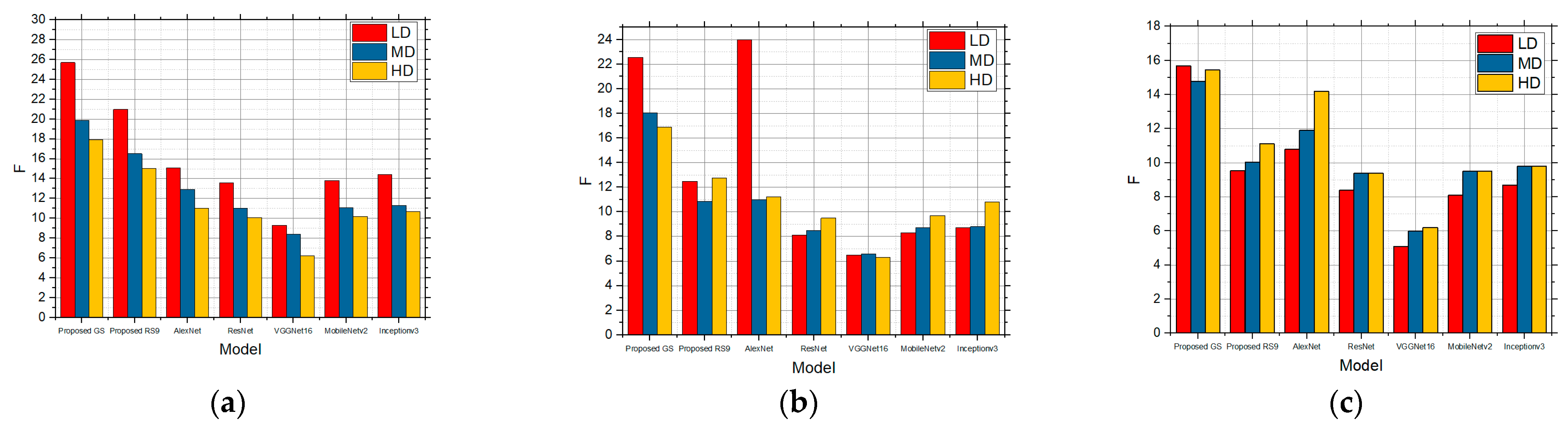 Sensors 25 00087 g018