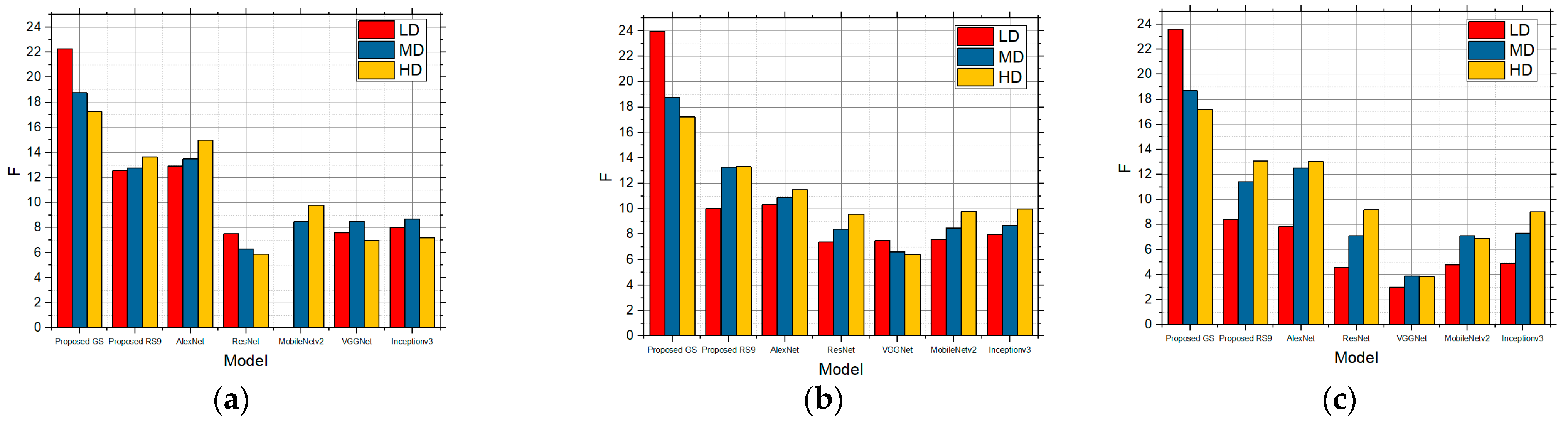 Sensors 25 00087 g019