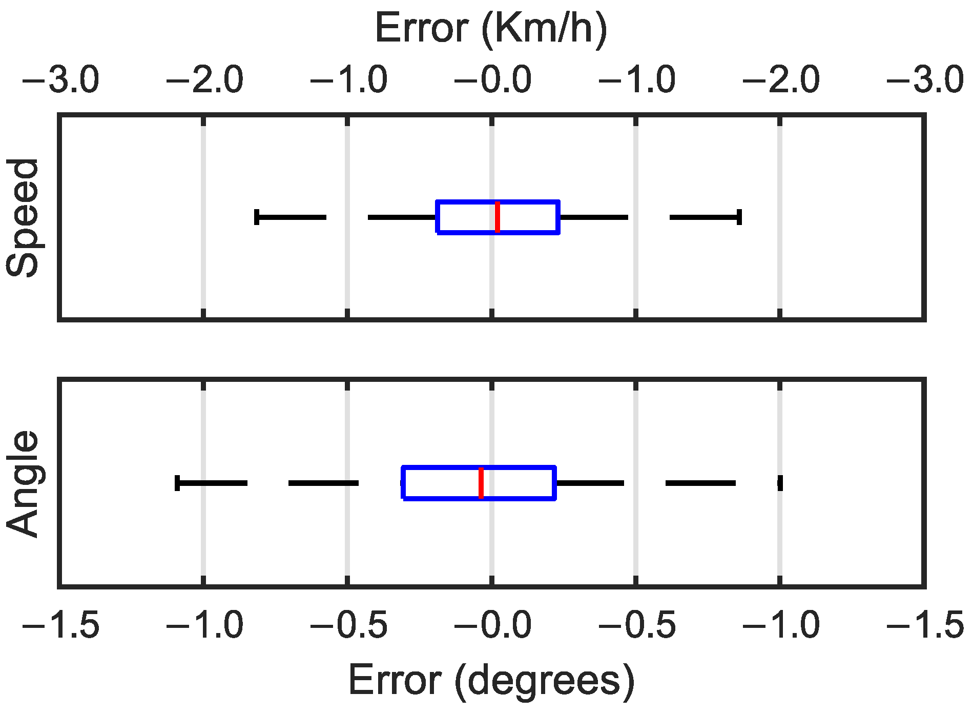 Sensors 25 00089 g007