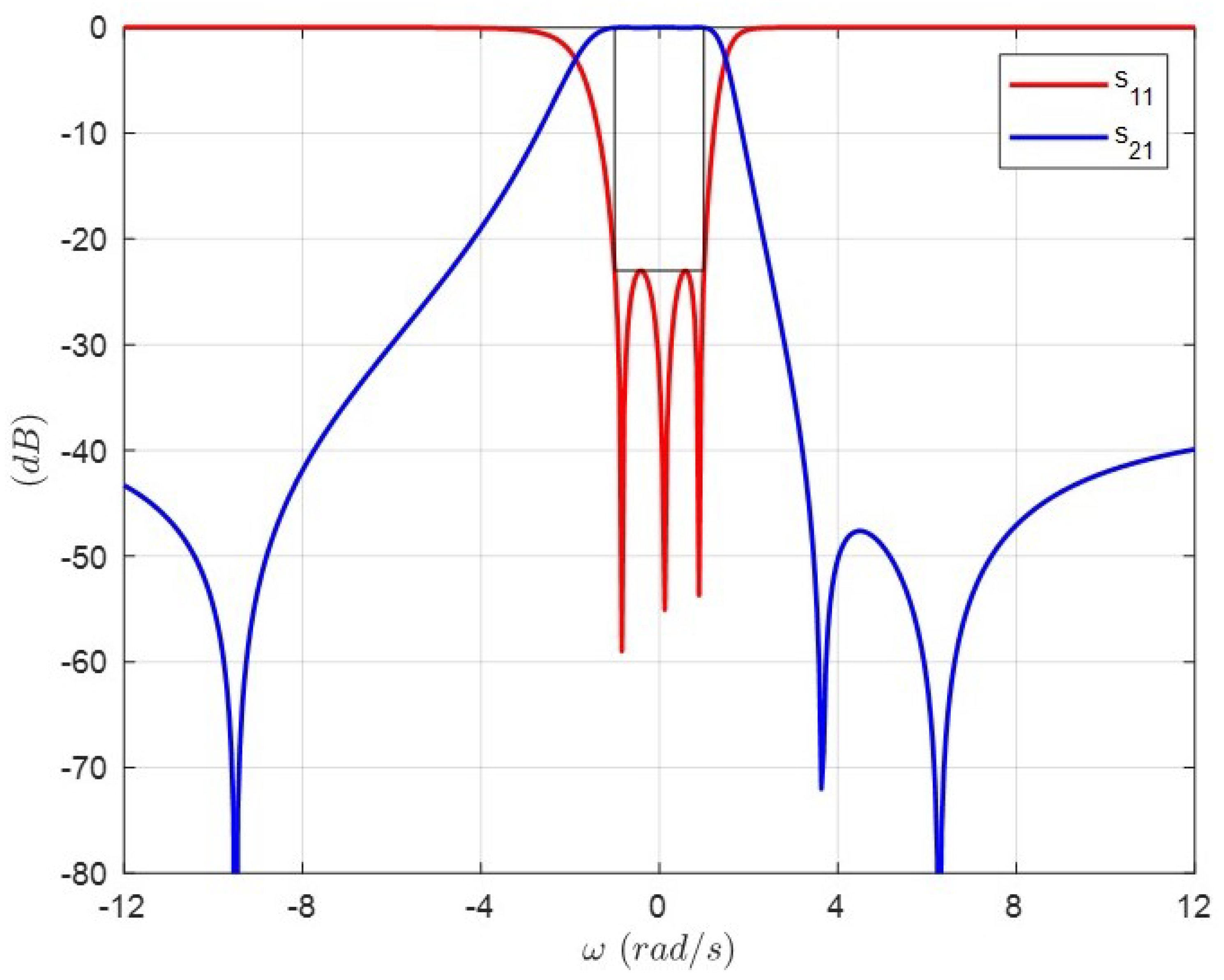 Sensors 25 00090 g002