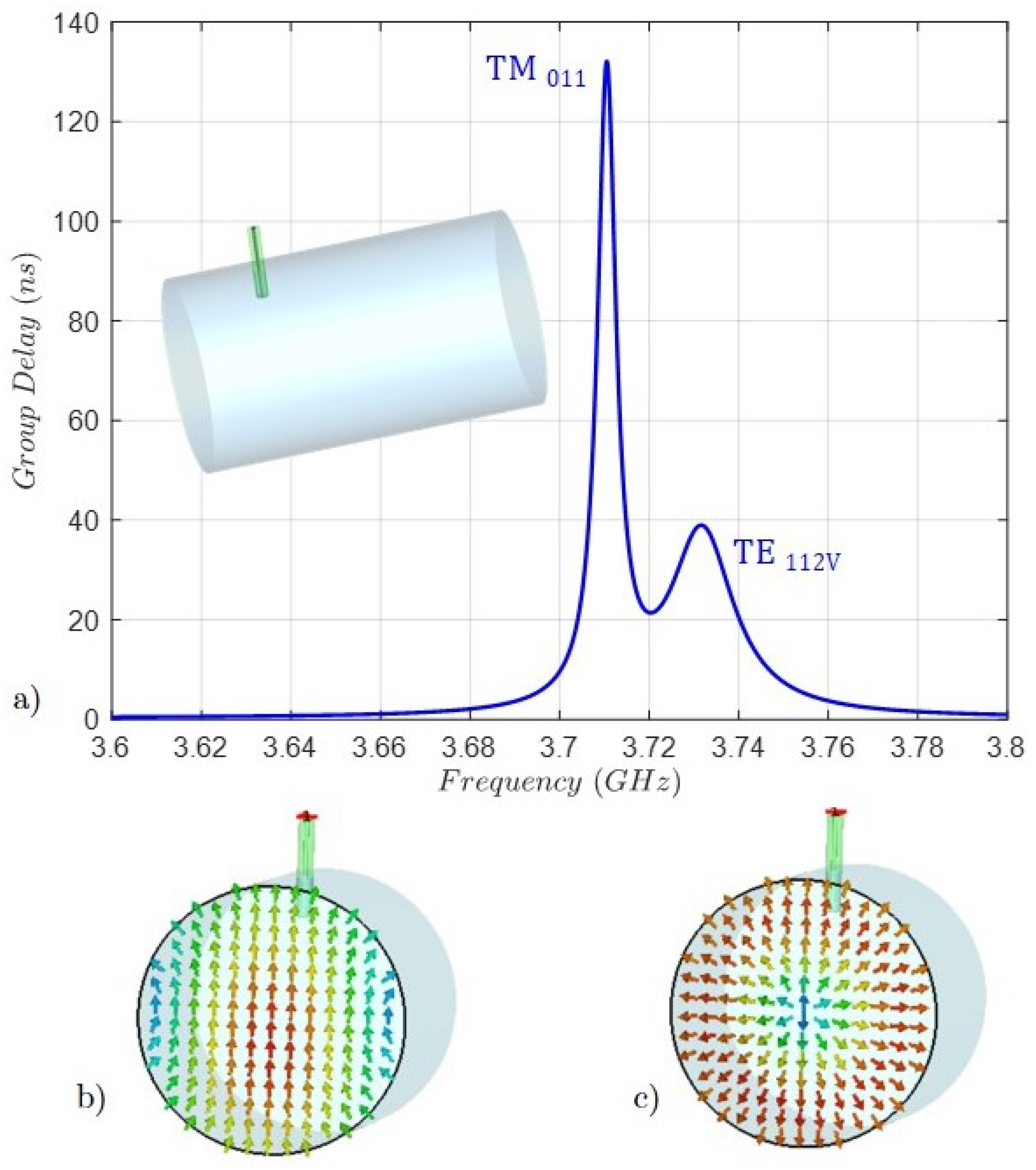 Sensors 25 00090 g007