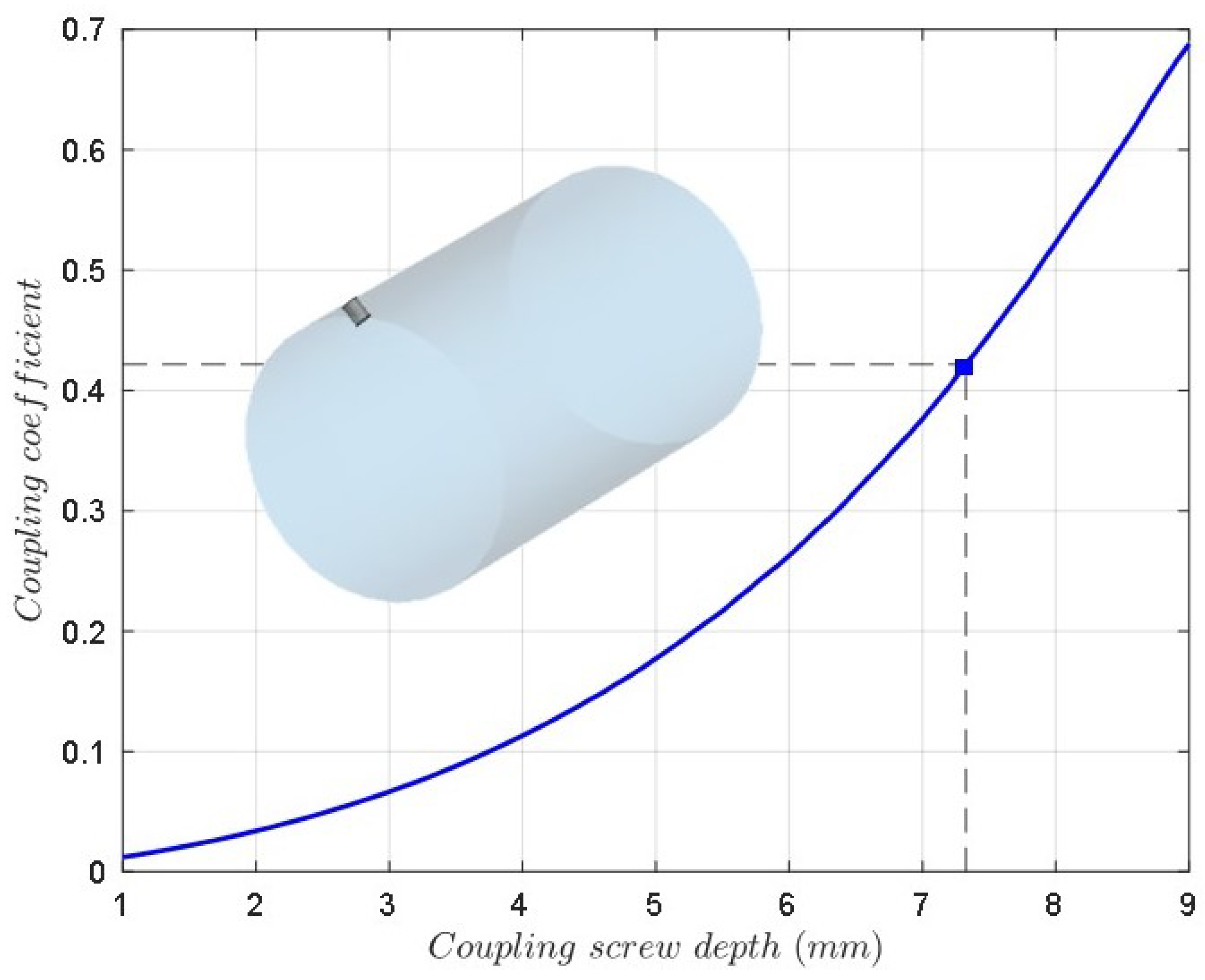 Sensors 25 00090 g009