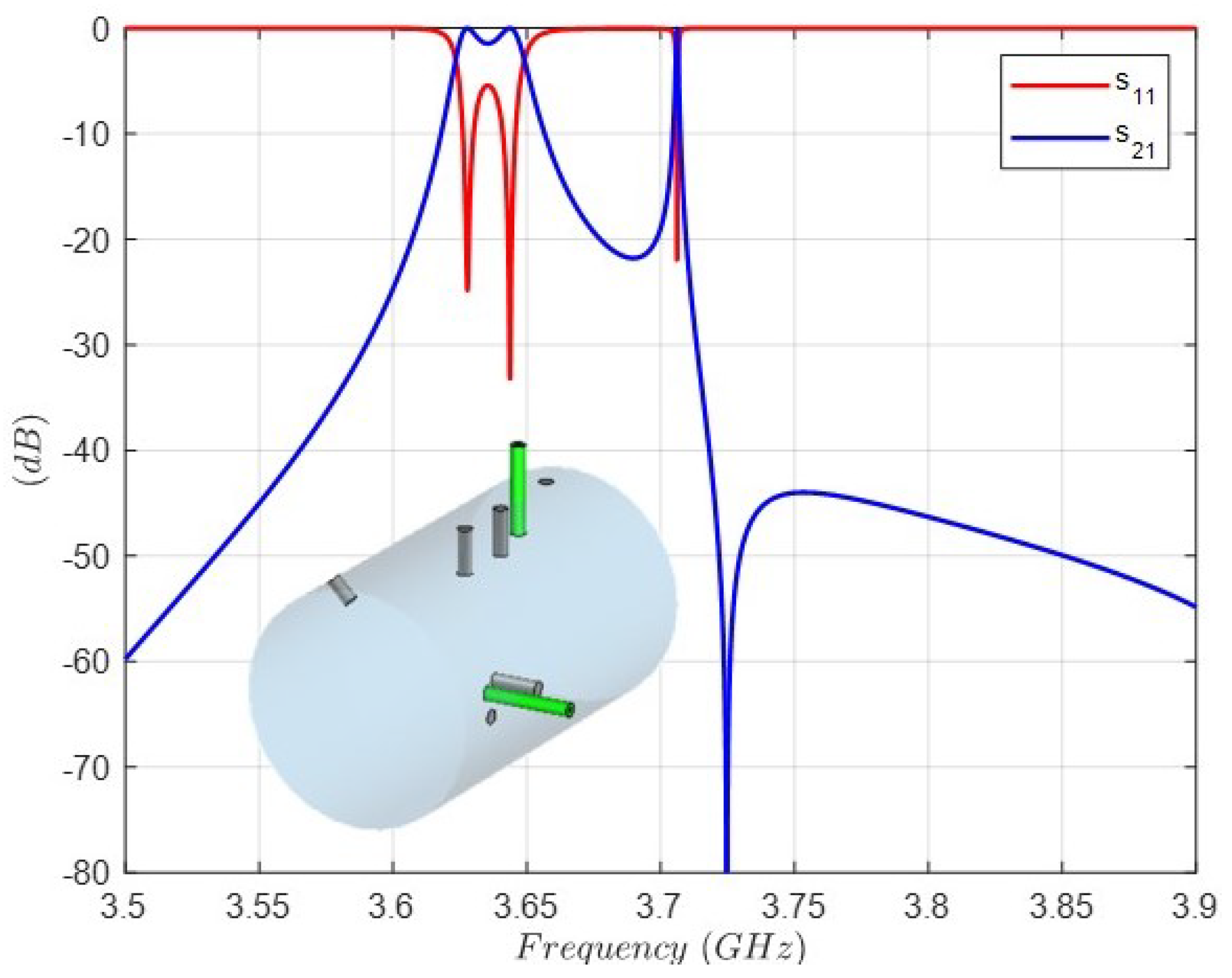 Sensors 25 00090 g012