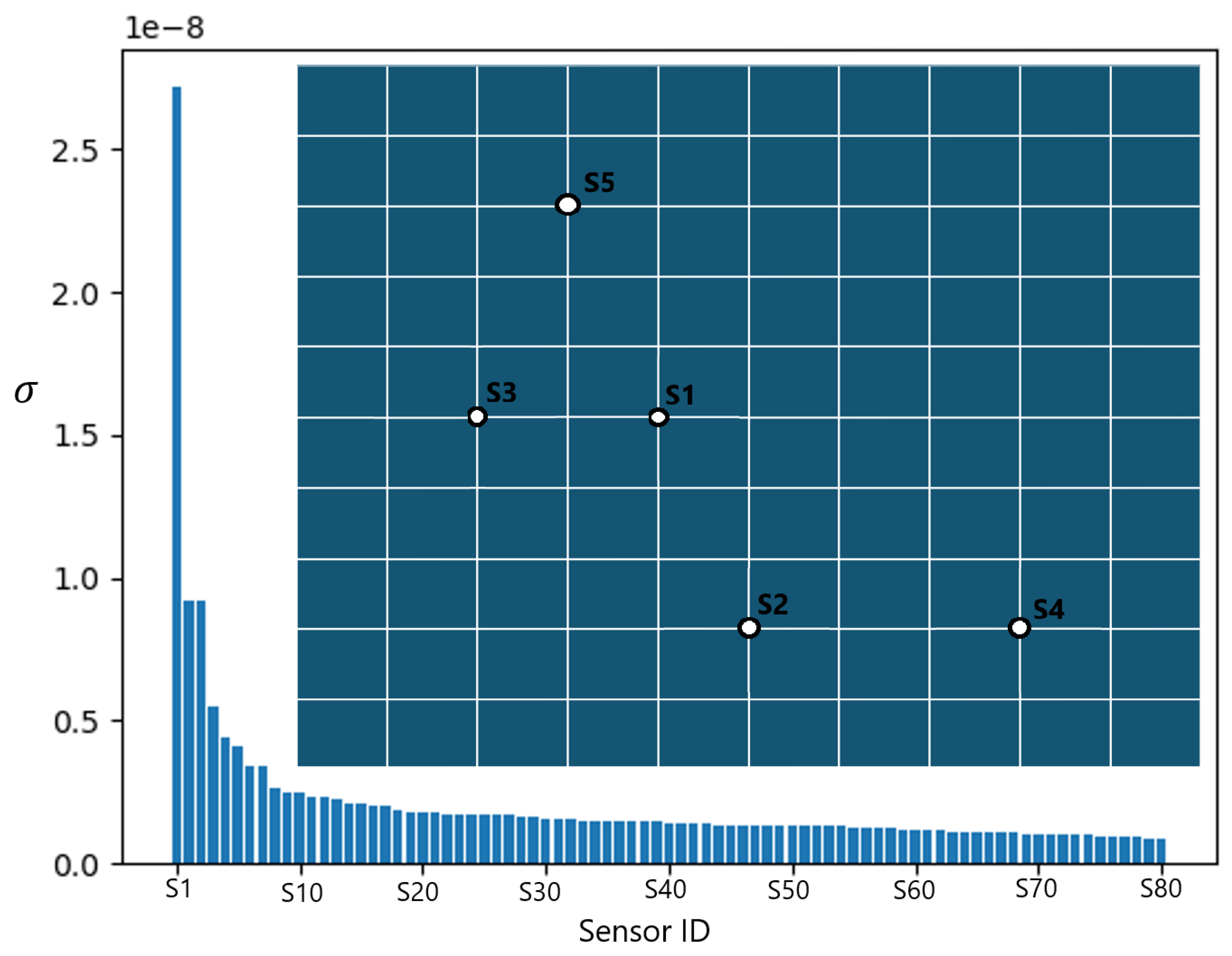 Sensors 25 00091 g005
