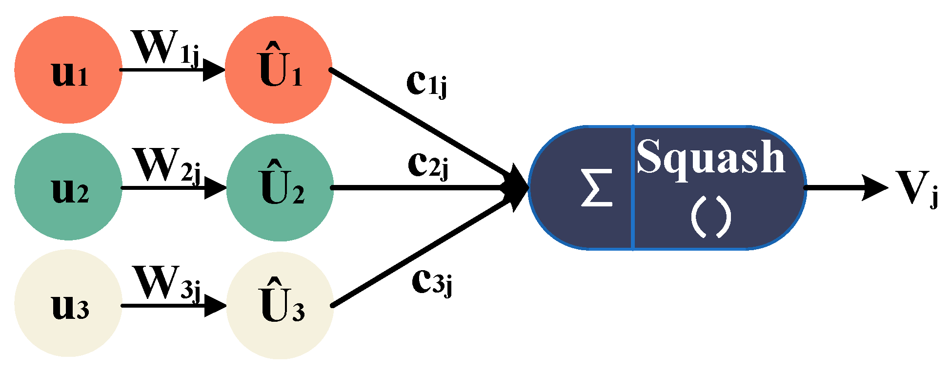 Sensors 25 00092 g001
