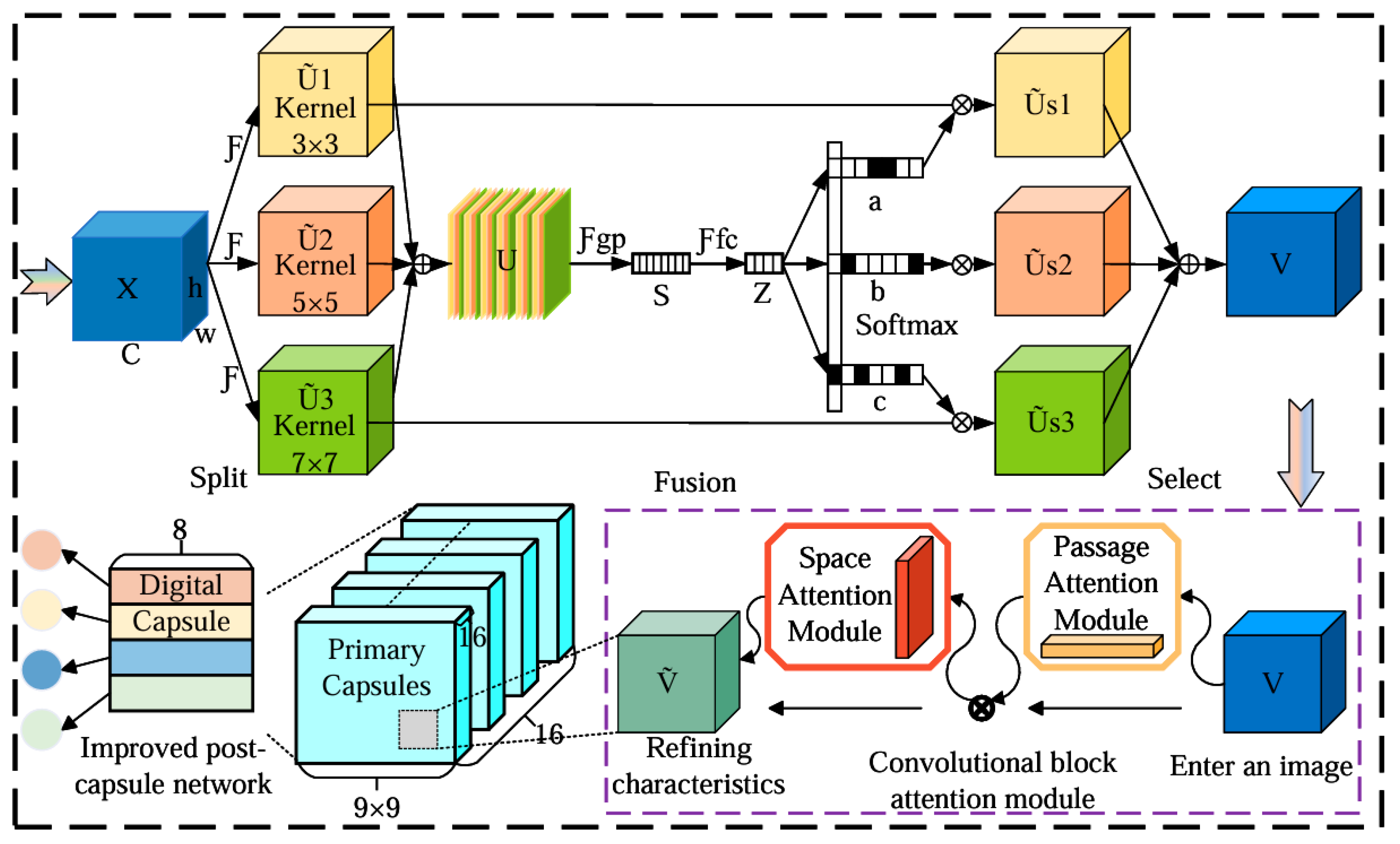Sensors 25 00092 g005