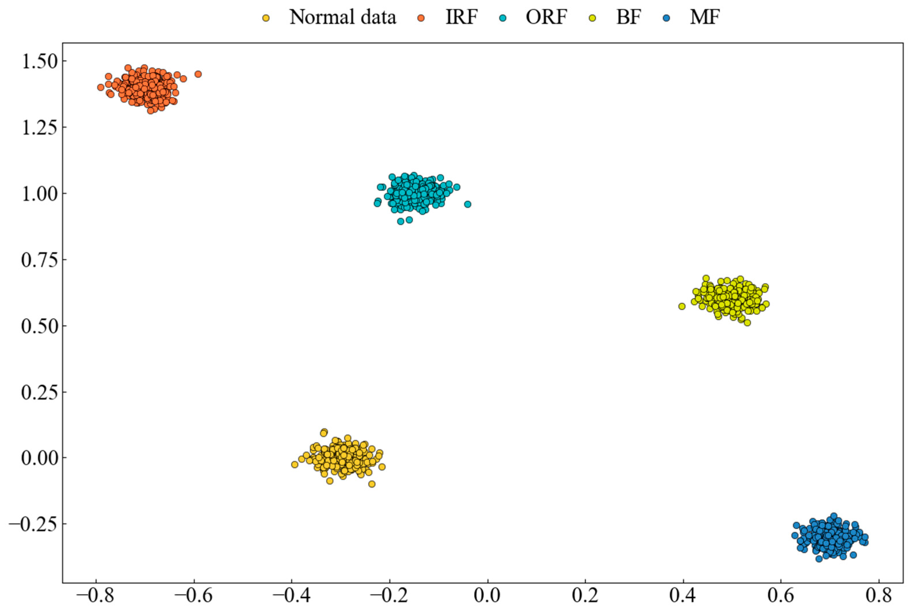 Sensors 25 00092 g015