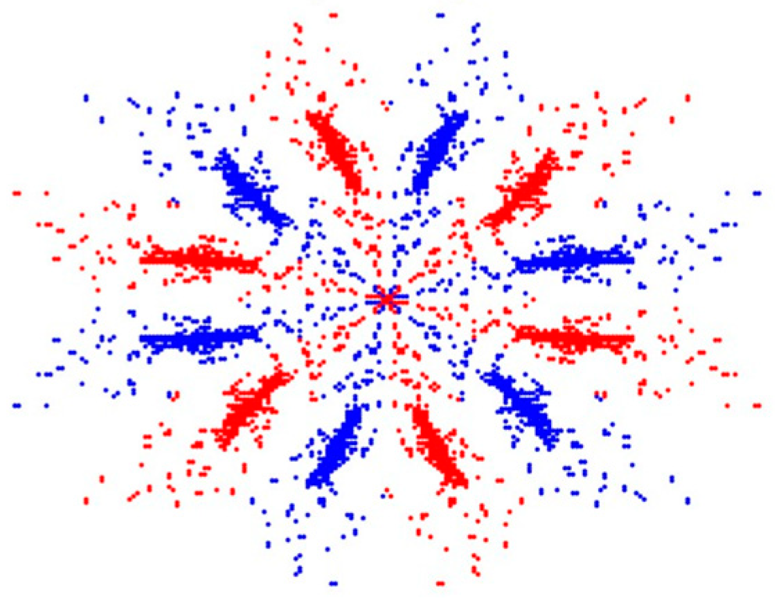 Sensors 25 00094 g001