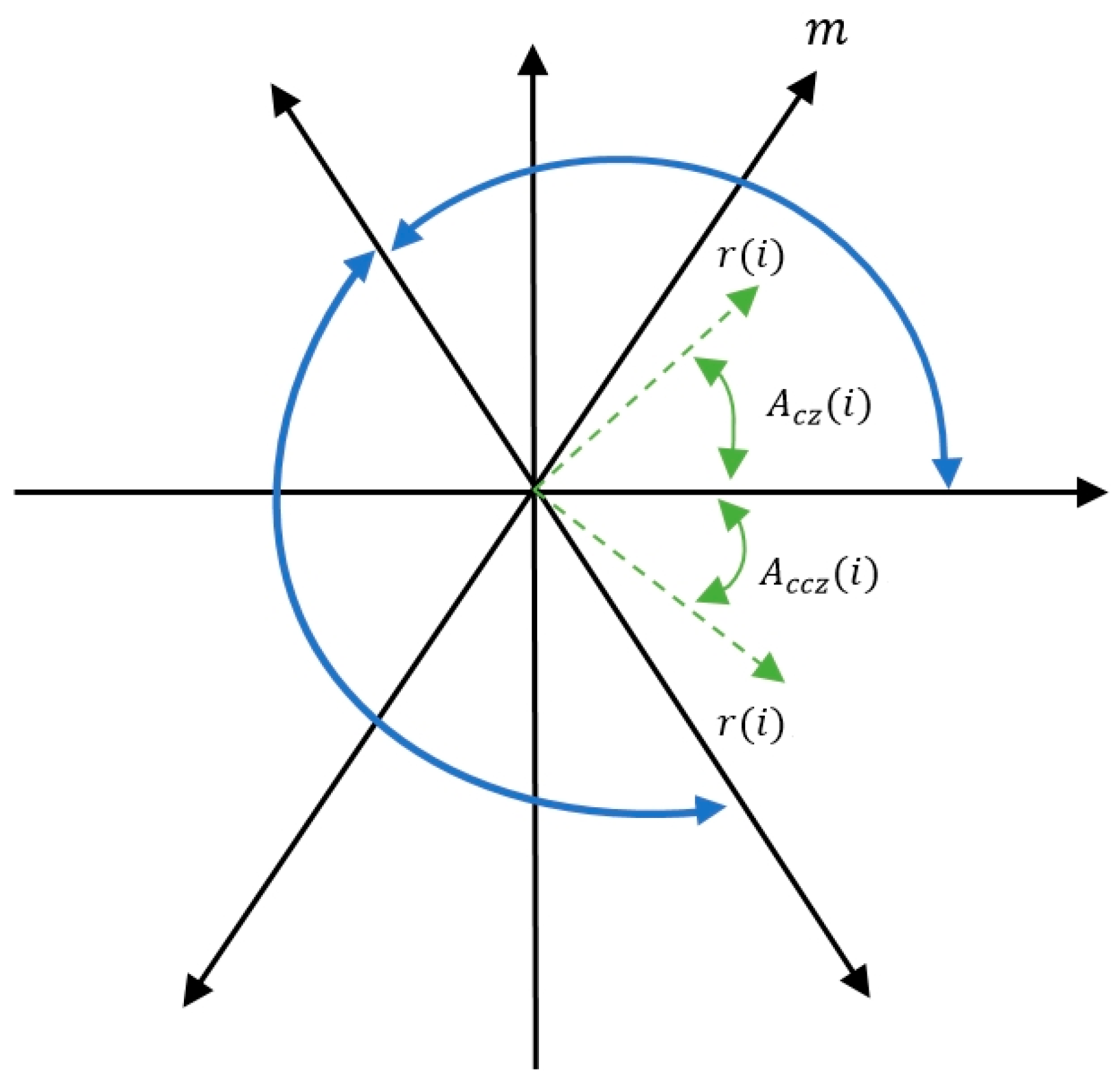 Sensors 25 00094 g002