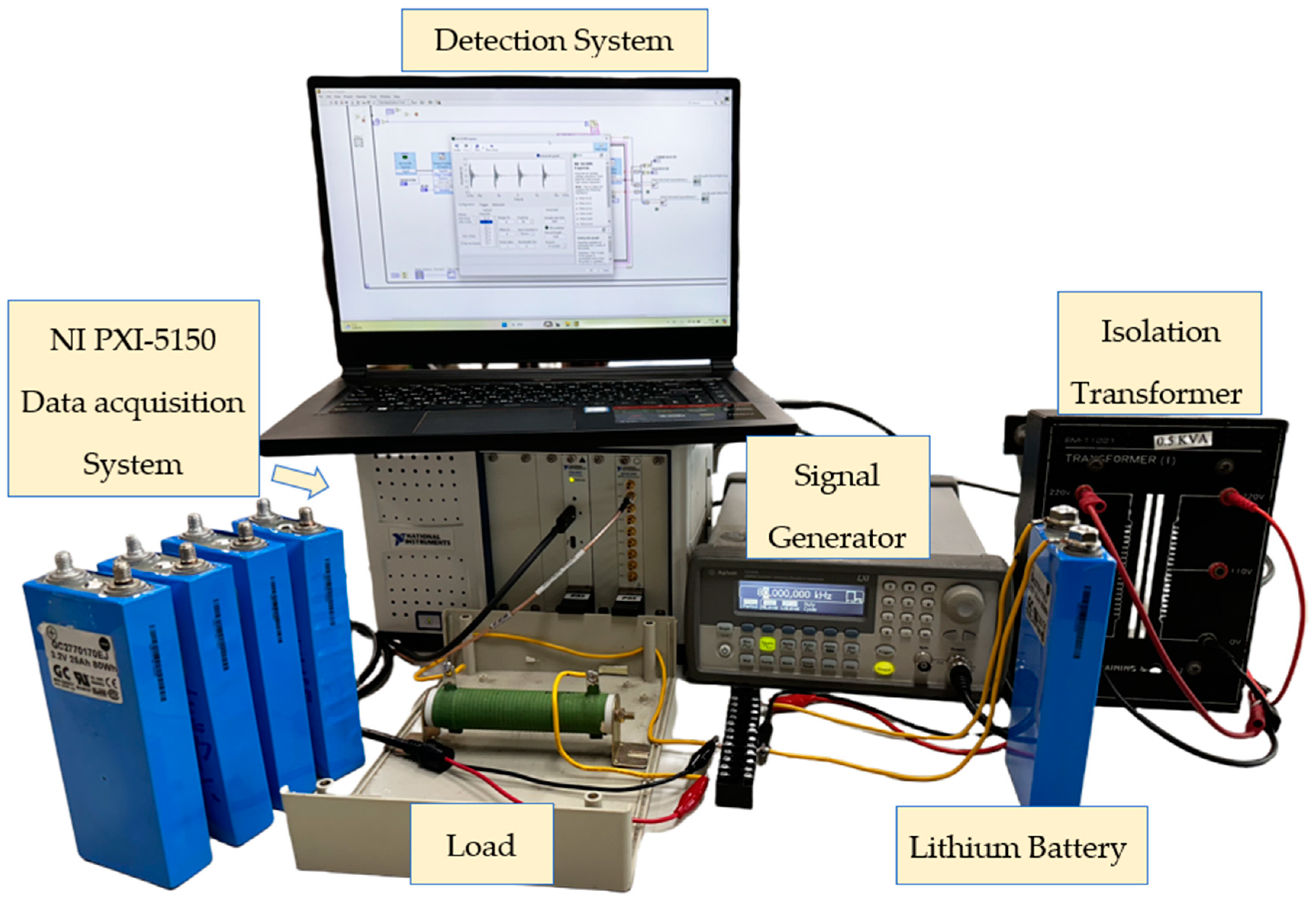 Sensors 25 00094 g006
