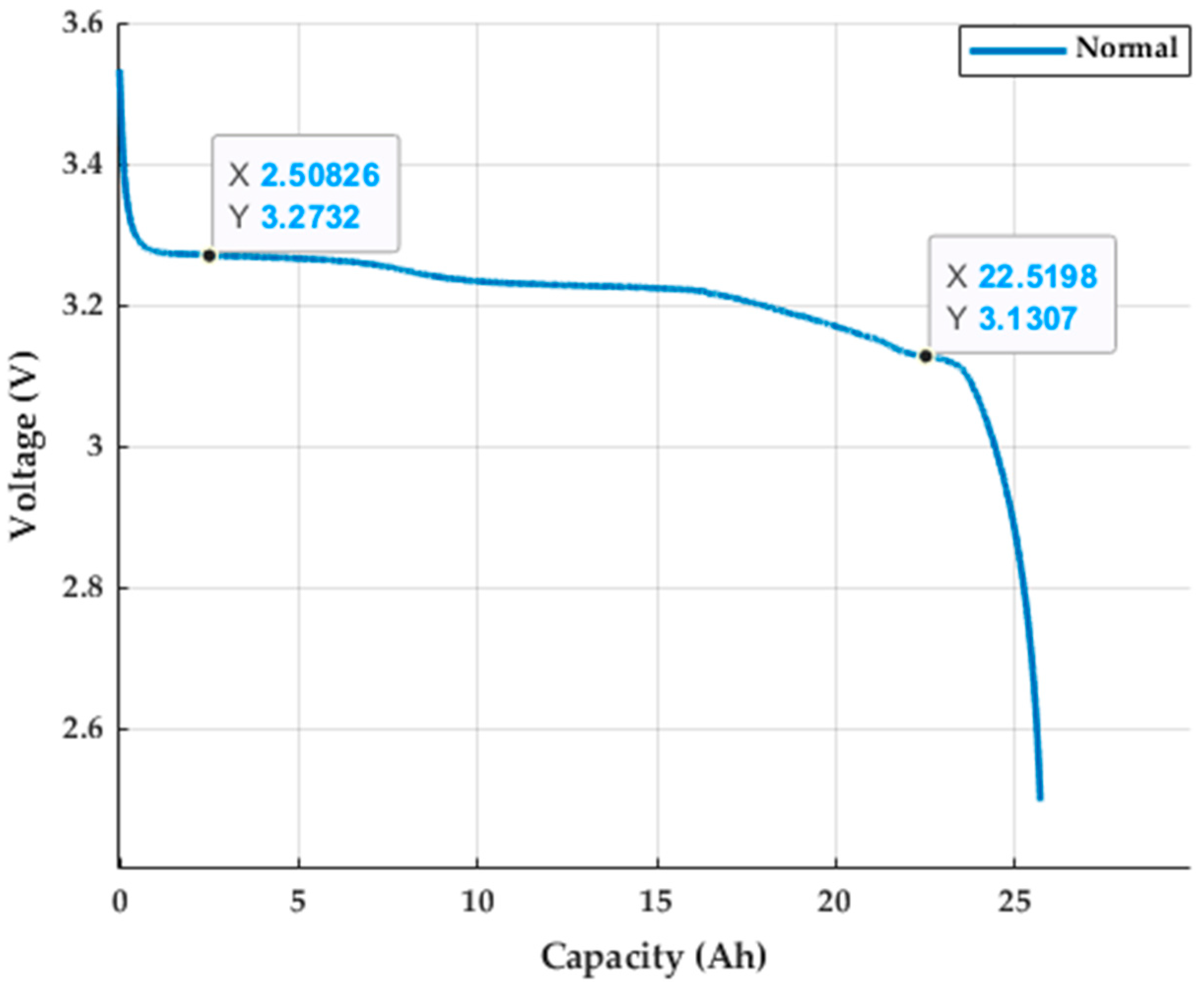 Sensors 25 00094 g008