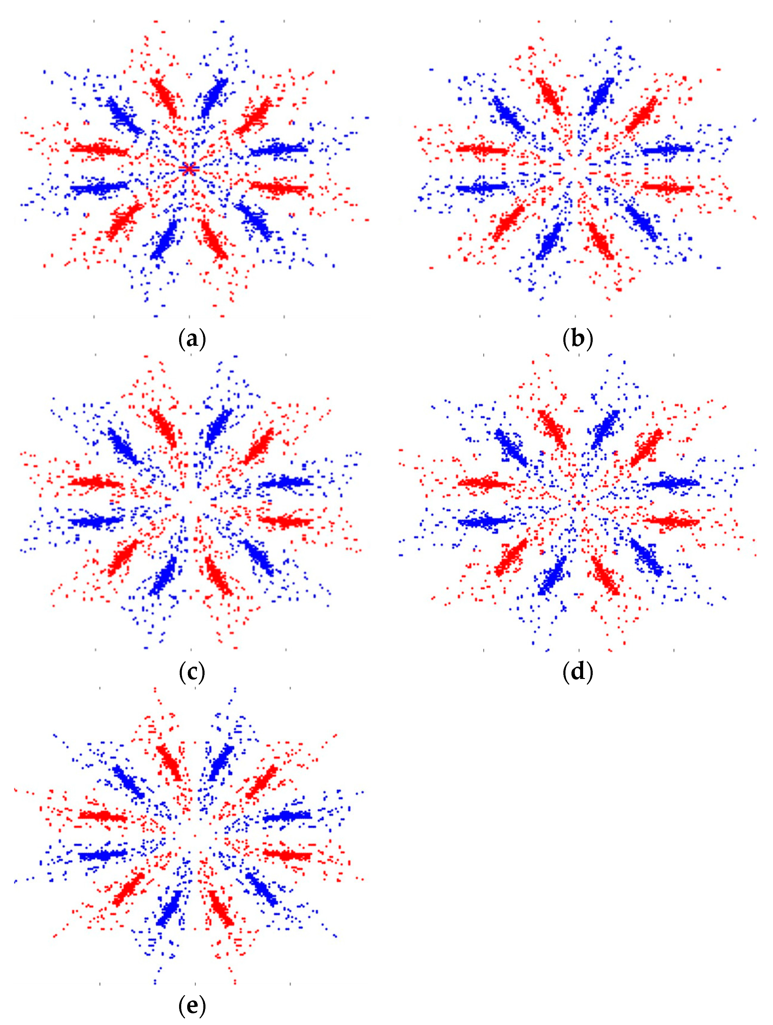 Sensors 25 00094 g016