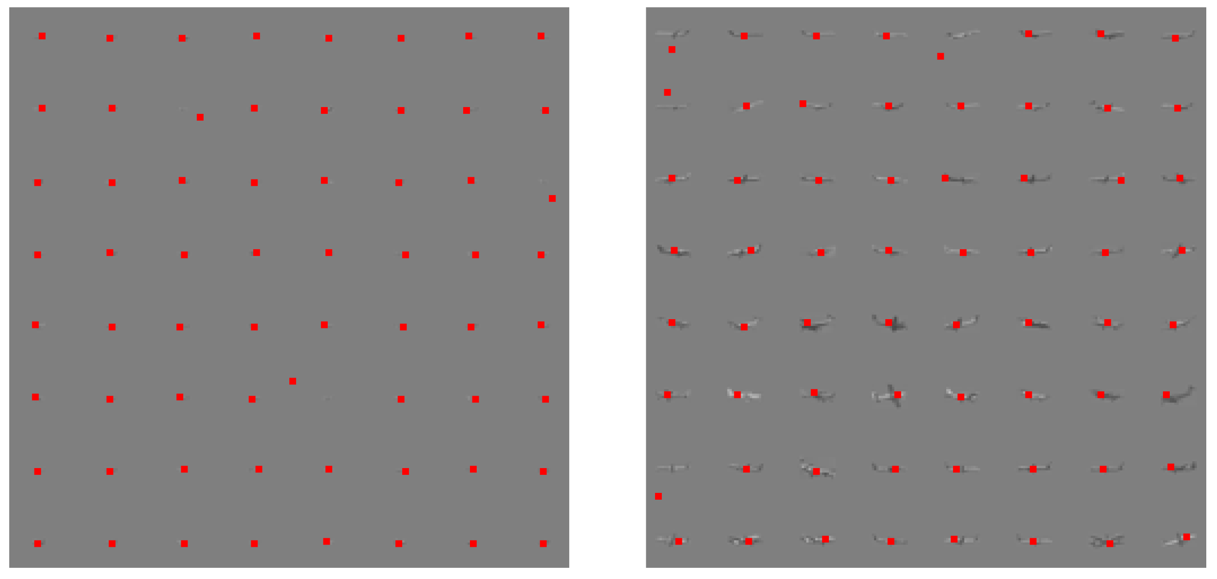 Sensors 25 00097 g005