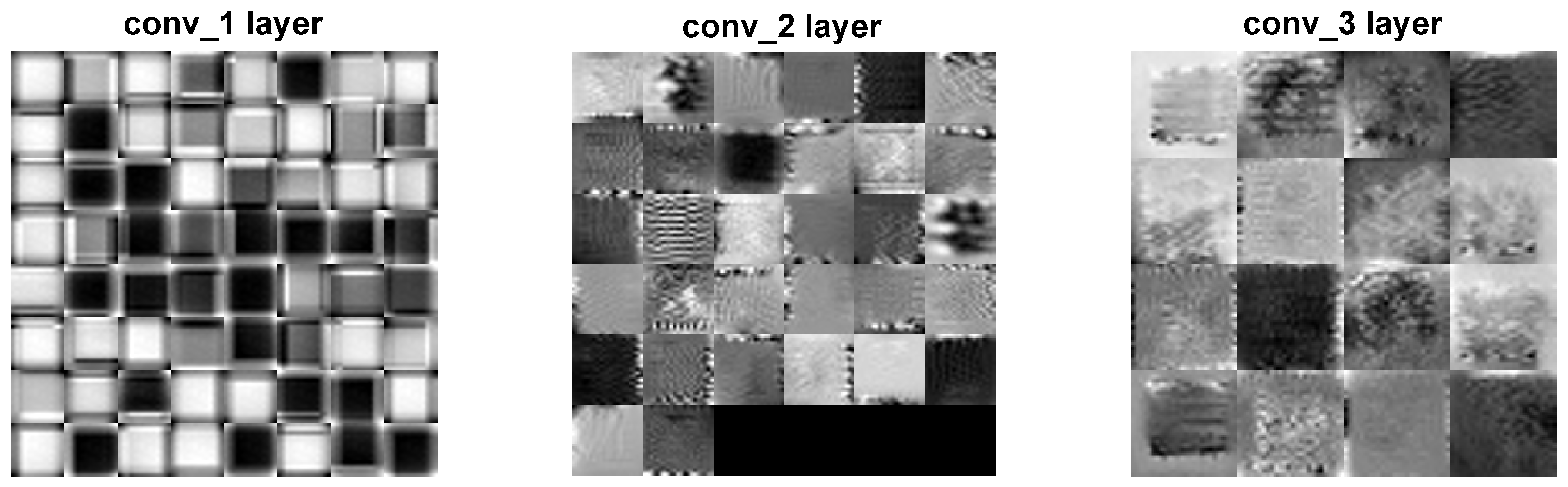Sensors 25 00097 g016