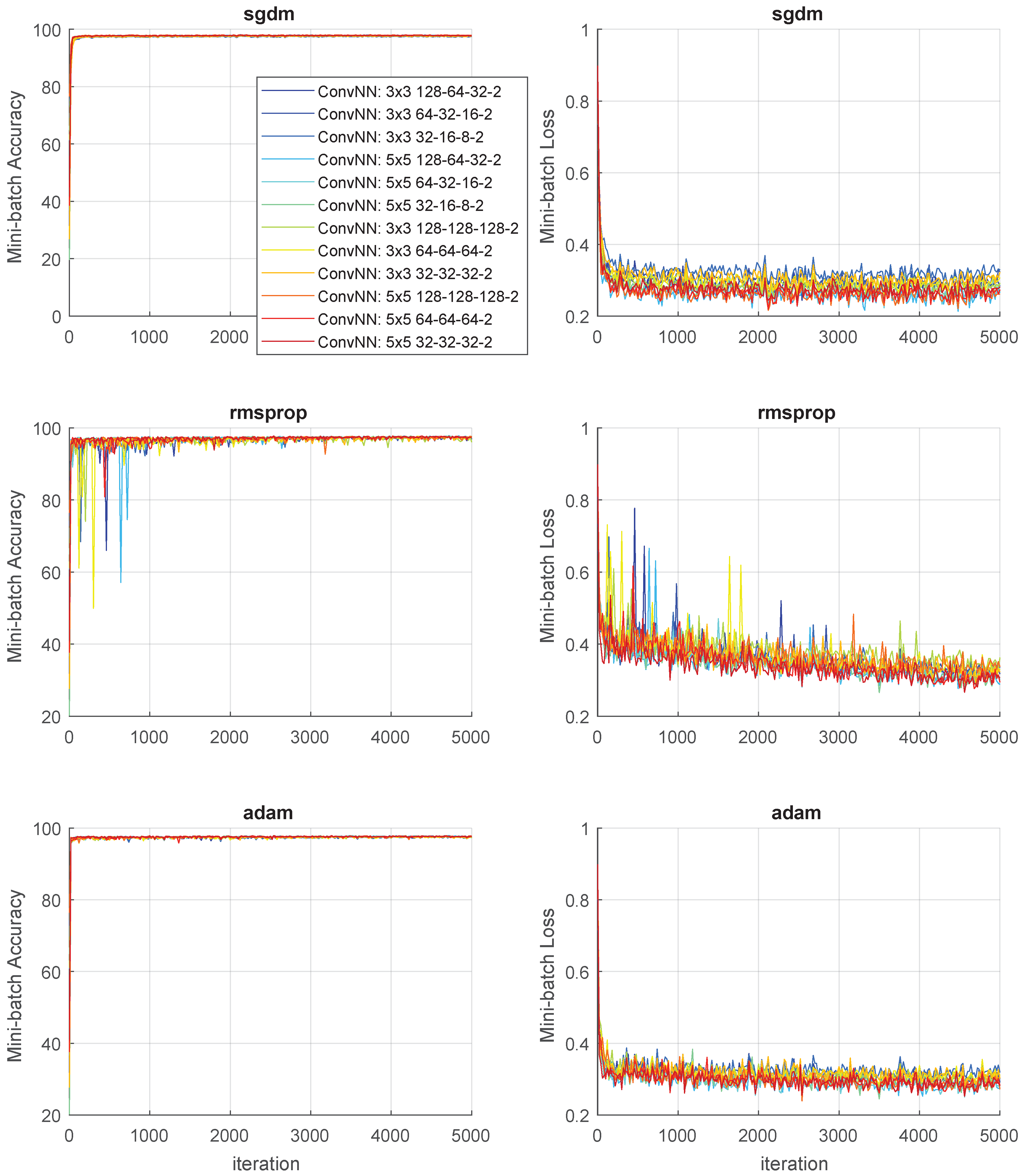Sensors 25 00097 g021