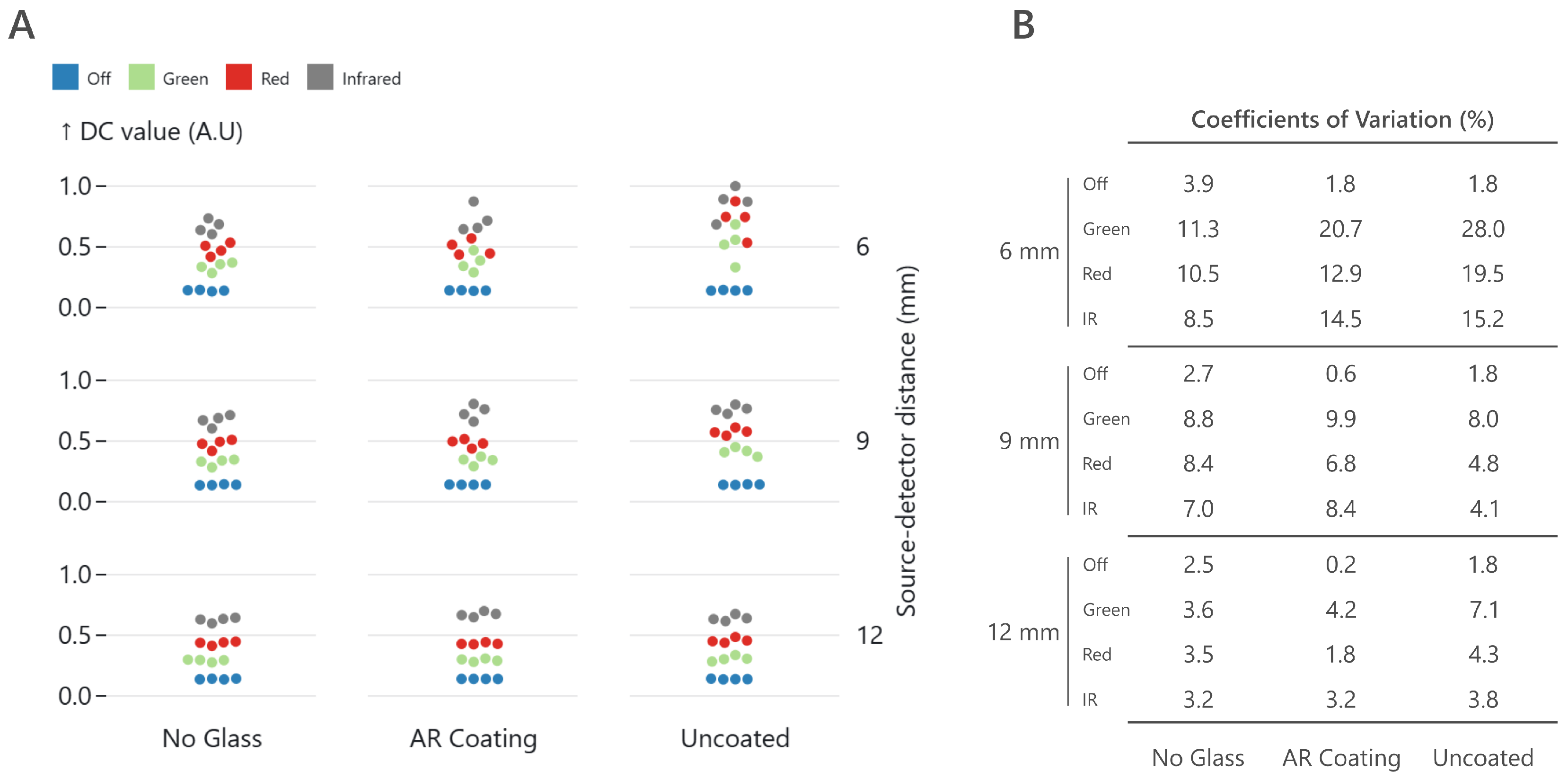Sensors 25 00099 g004
