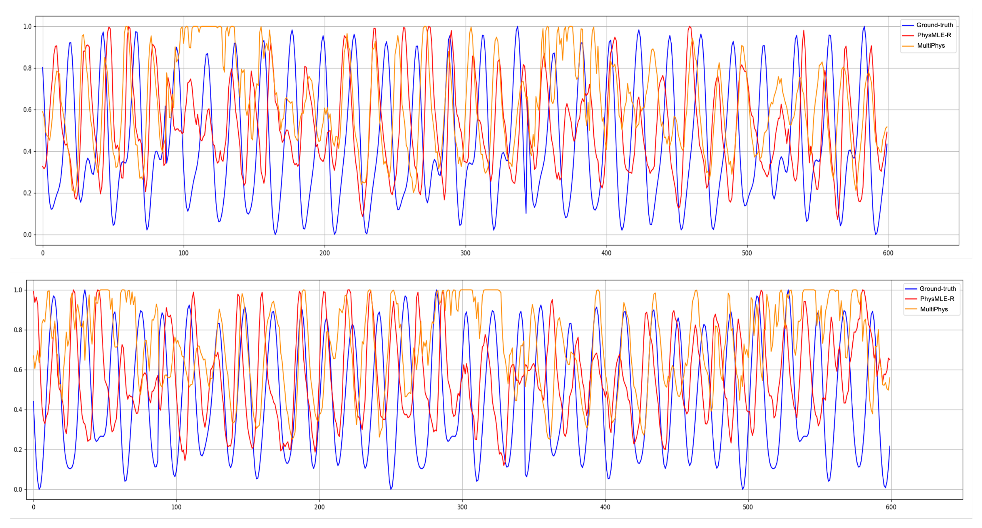 Sensors 25 00100 g003