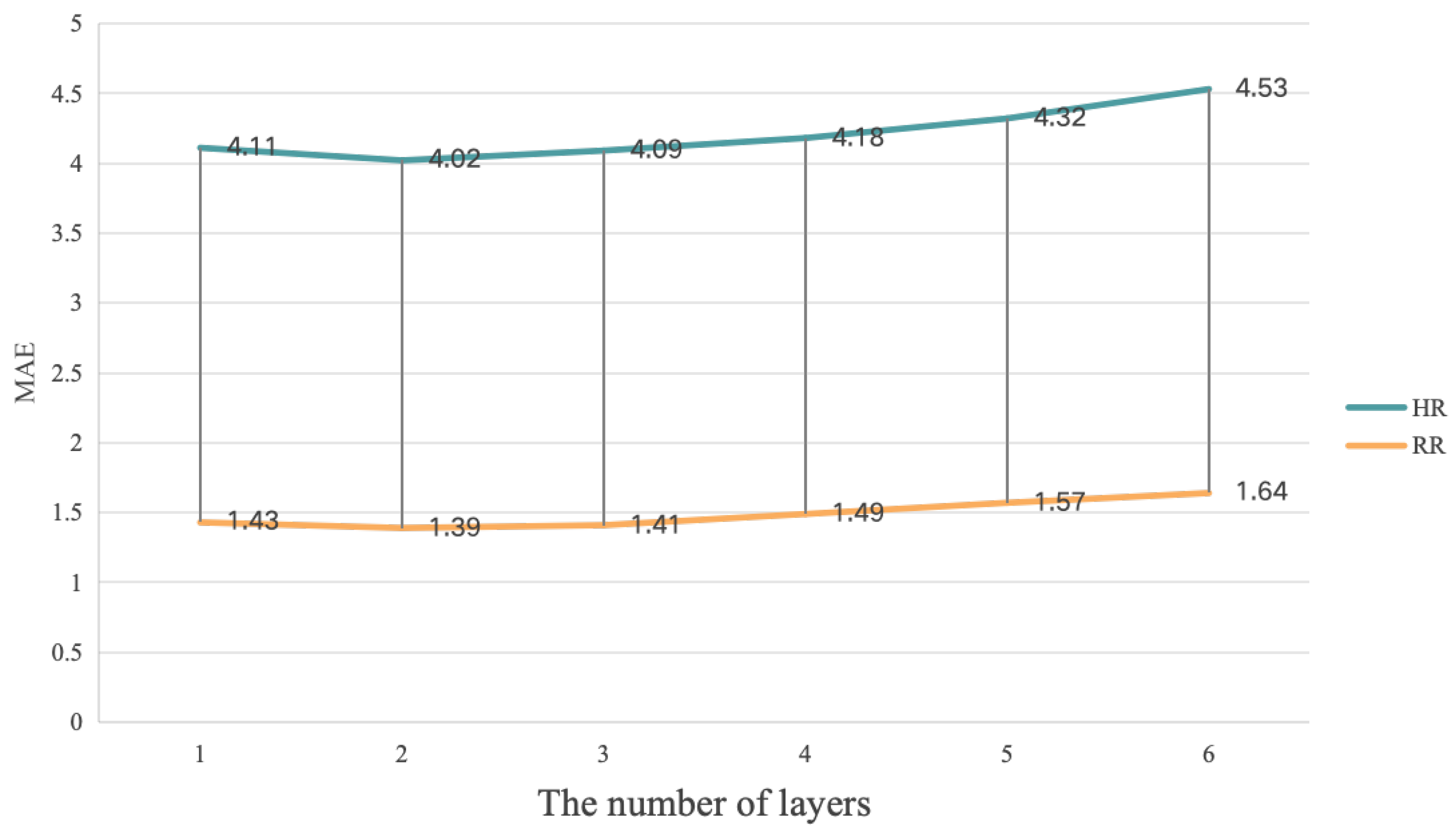 Sensors 25 00100 g006