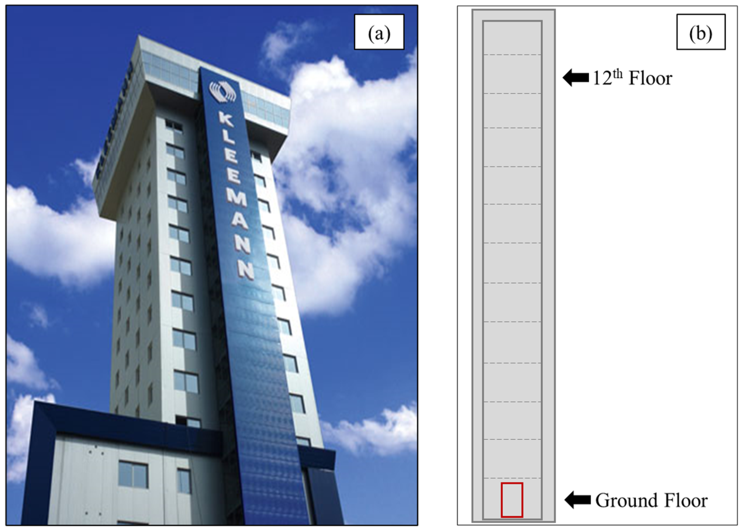 Sensors 25 00101 g001