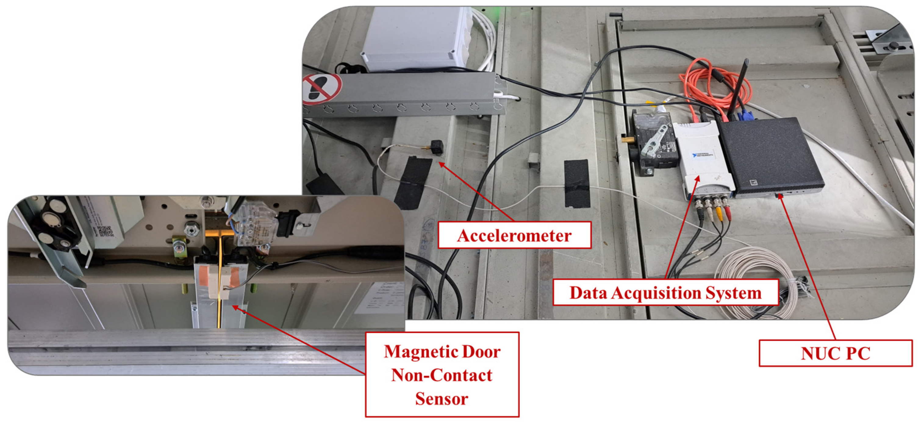 Sensors 25 00101 g004