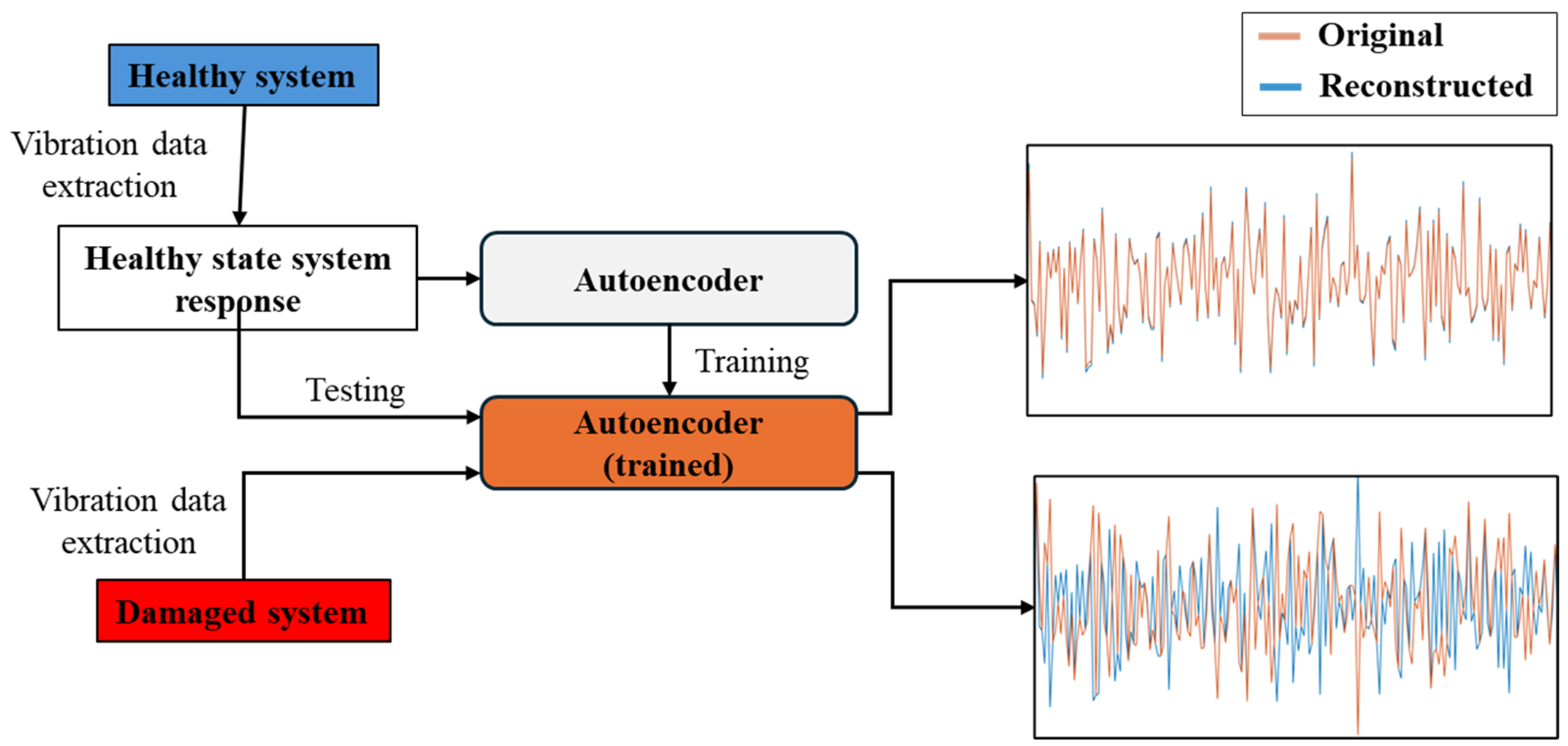 Sensors 25 00101 g011