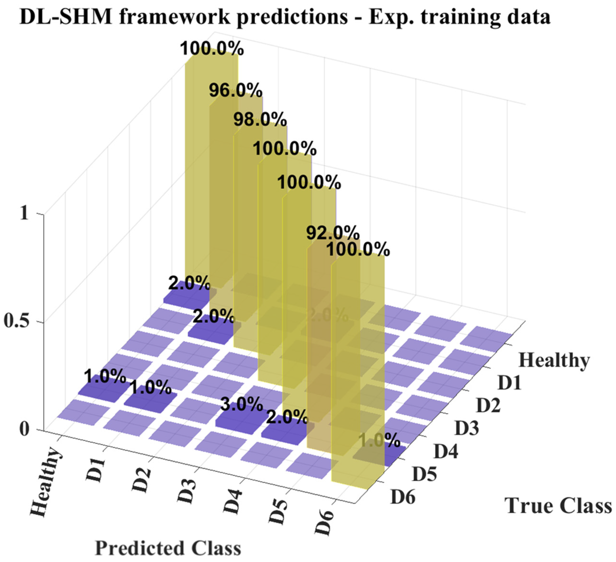 Sensors 25 00101 g017