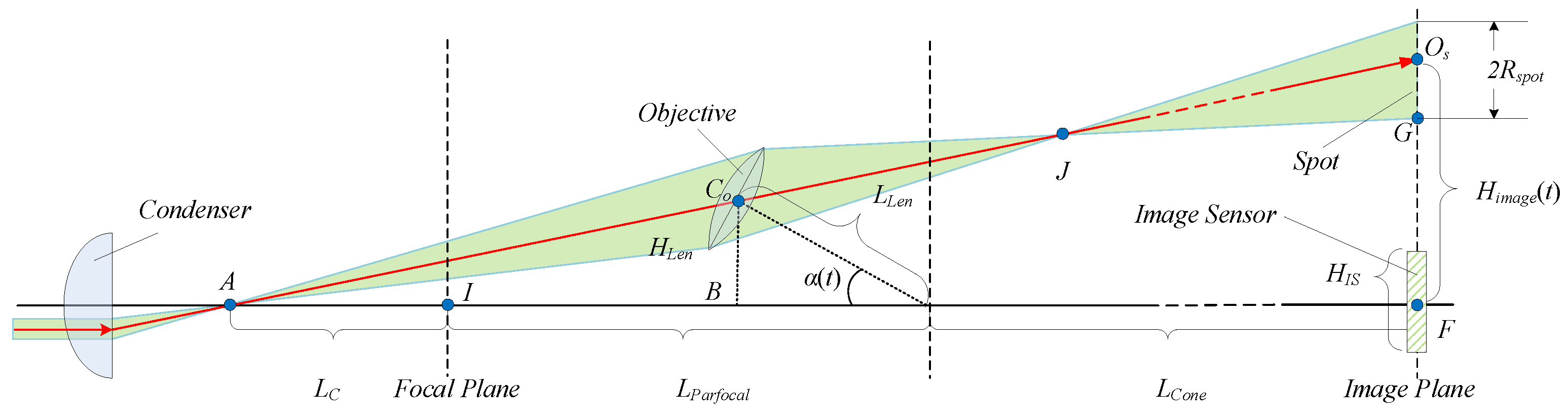 Sensors 25 00102 g002