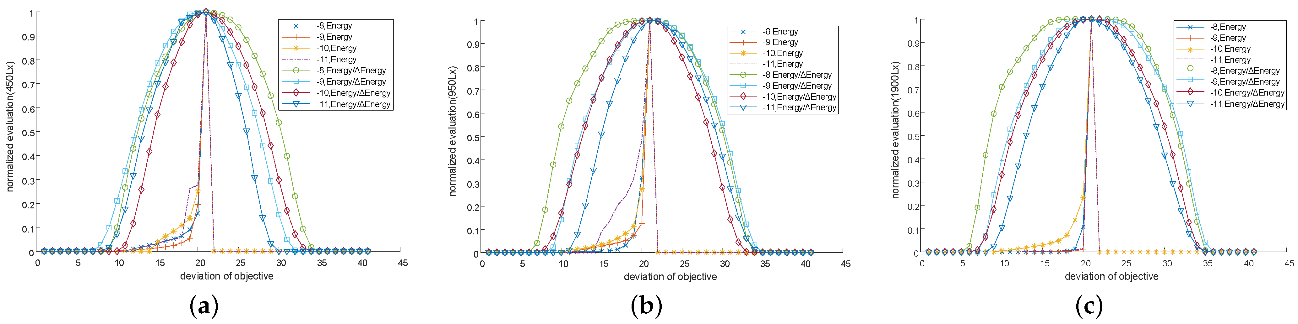 Sensors 25 00102 g014