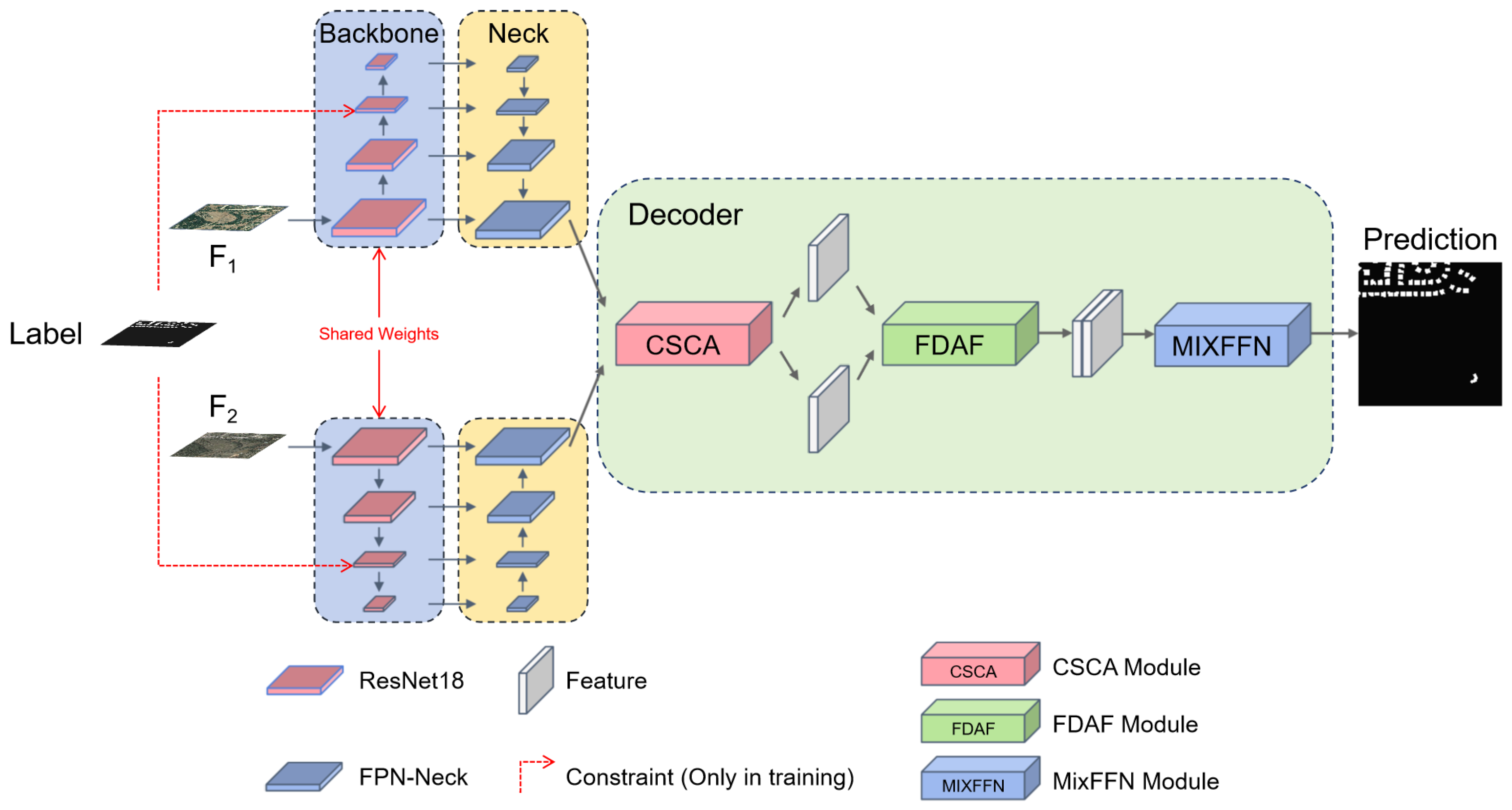 Sensors 25 00103 g002