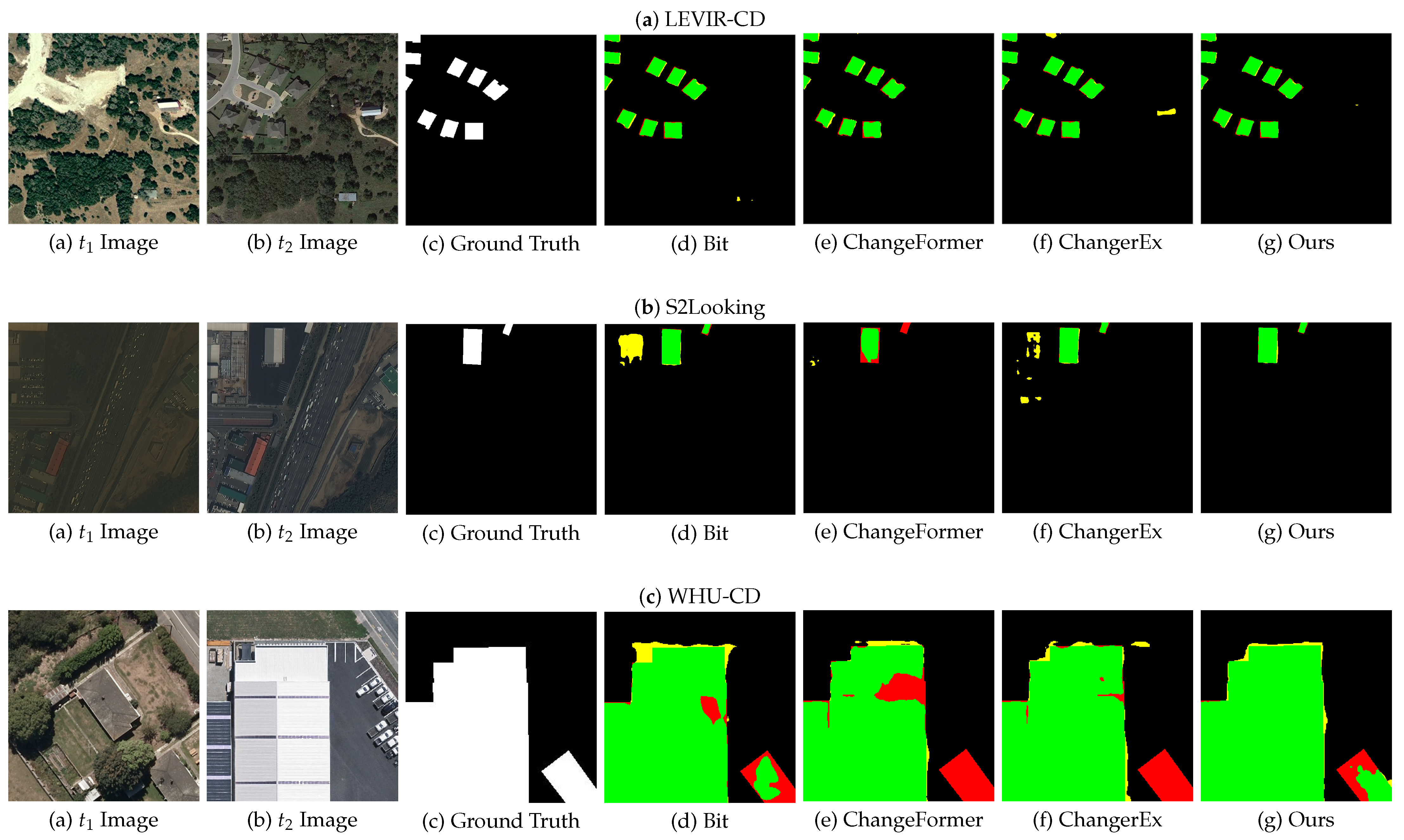 Sensors 25 00103 g004