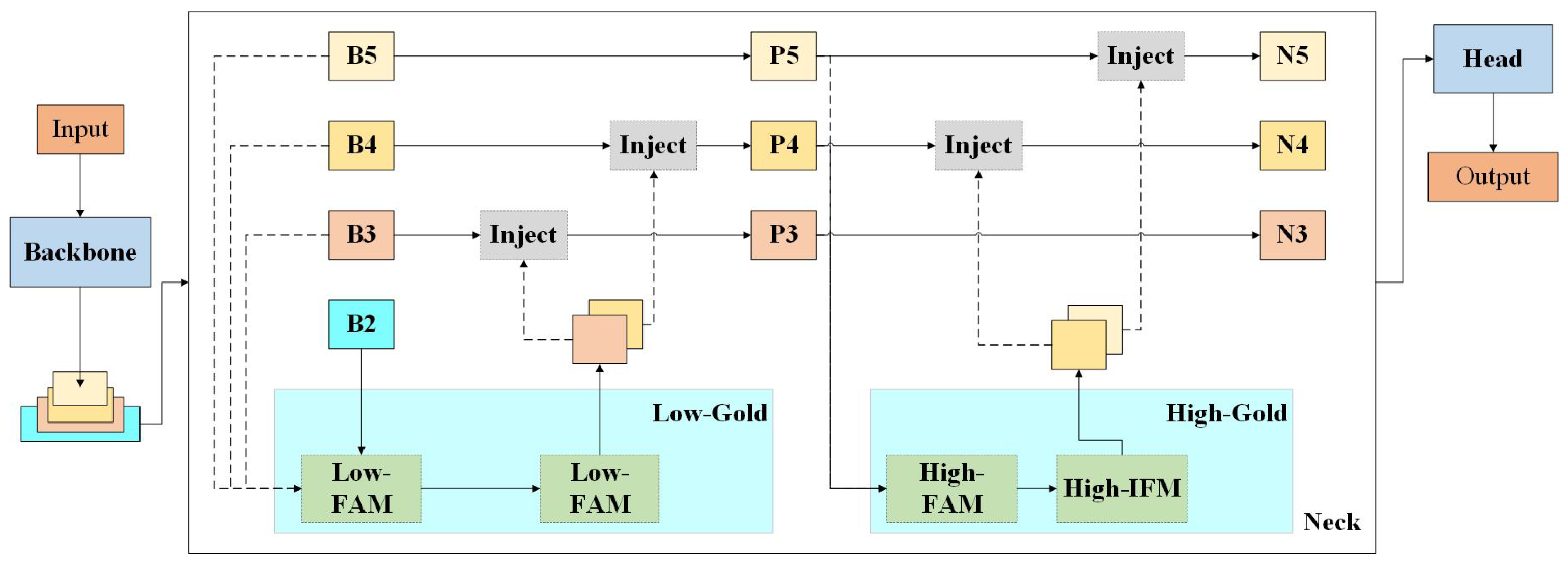 Sensors 25 00104 g005