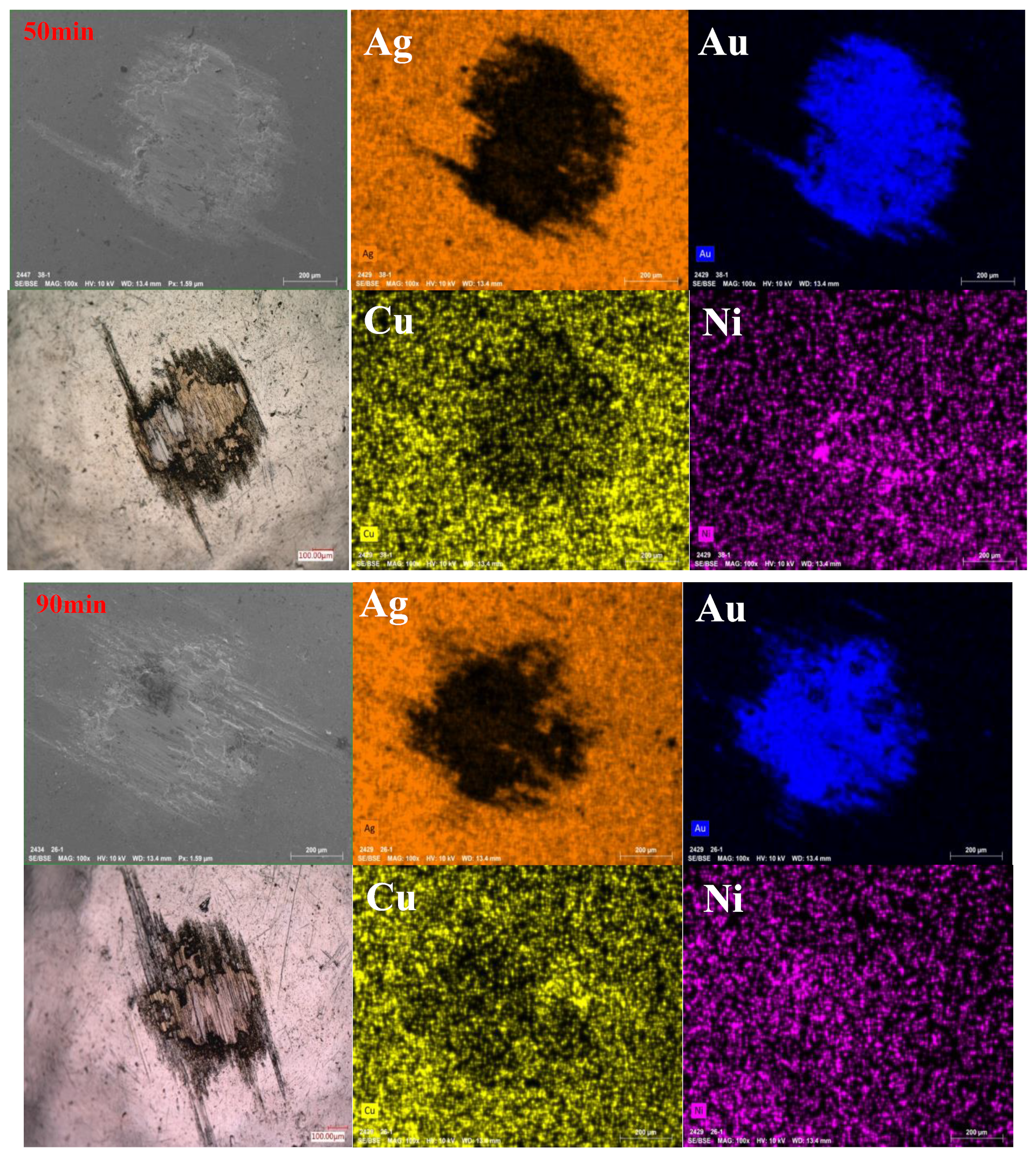 Sensors 25 00107 g007c