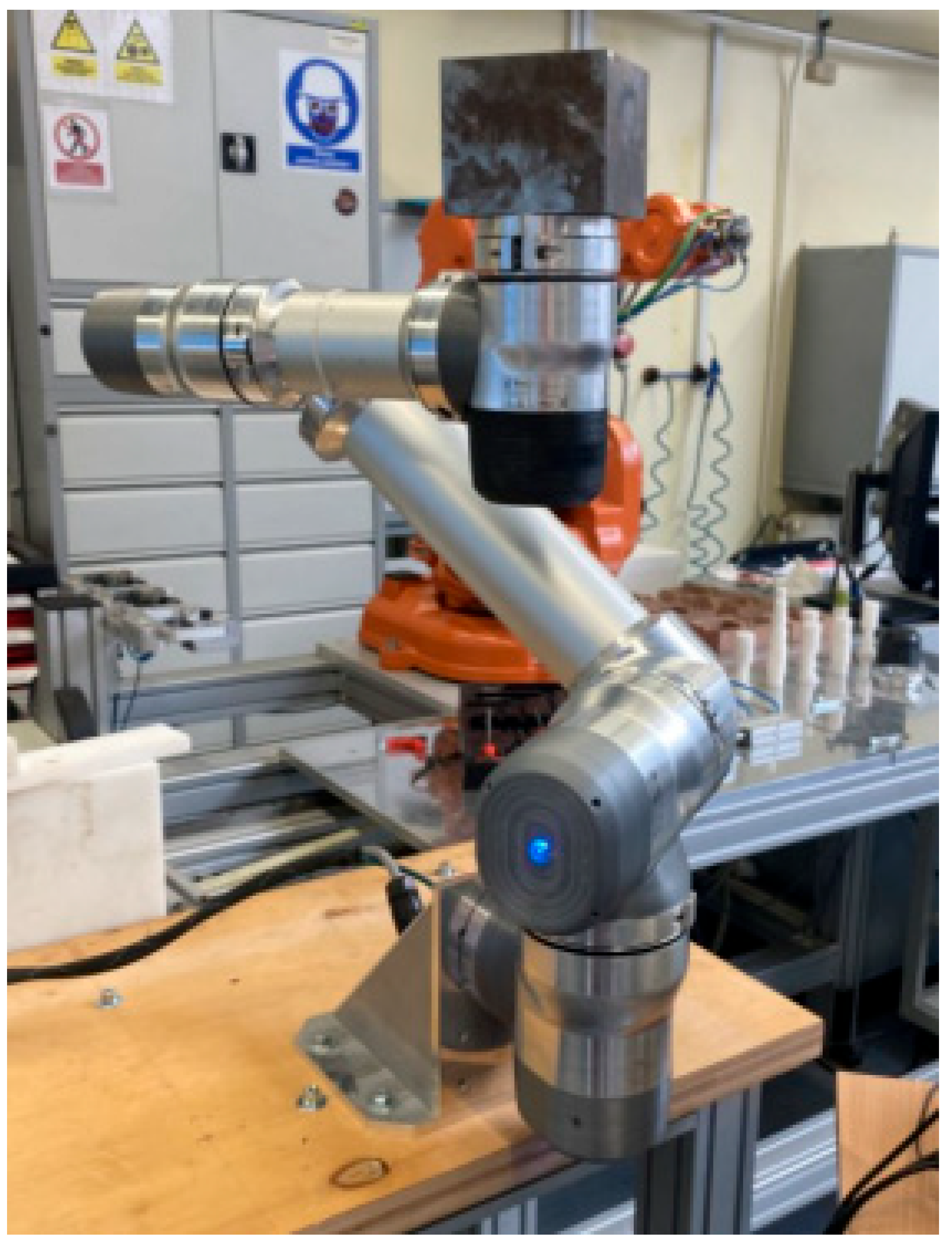 Sensors 25 00108 g008