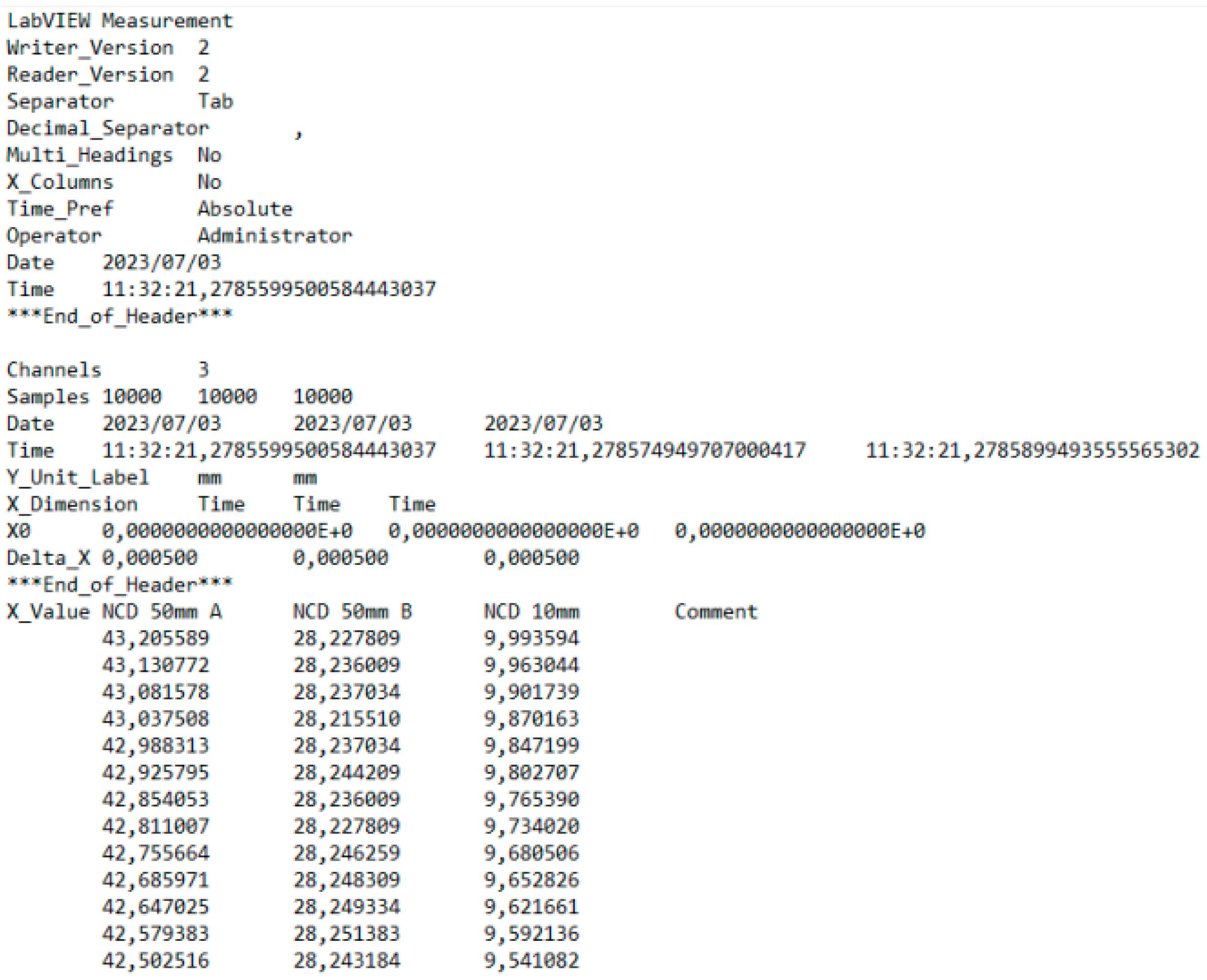 Sensors 25 00108 g012