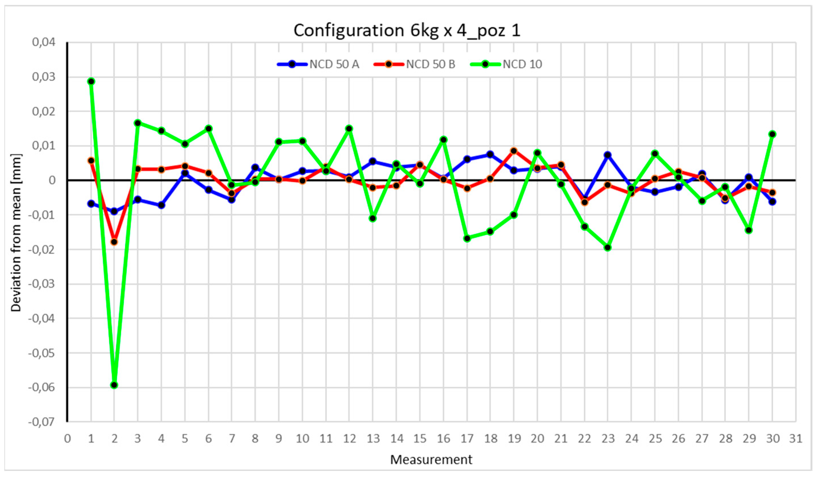 Sensors 25 00108 g013