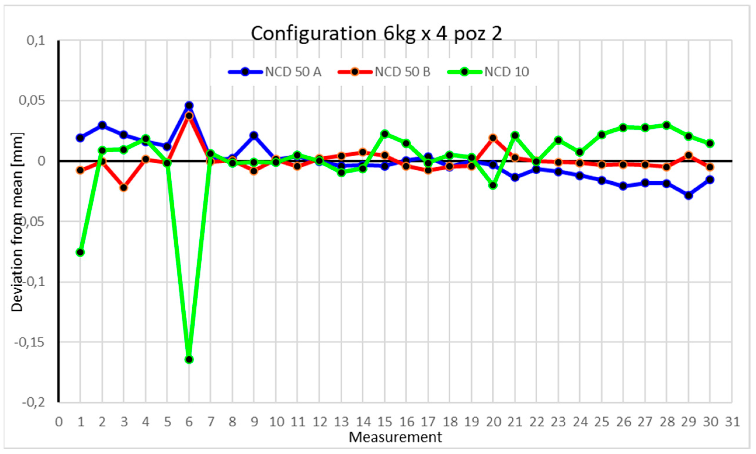 Sensors 25 00108 g014