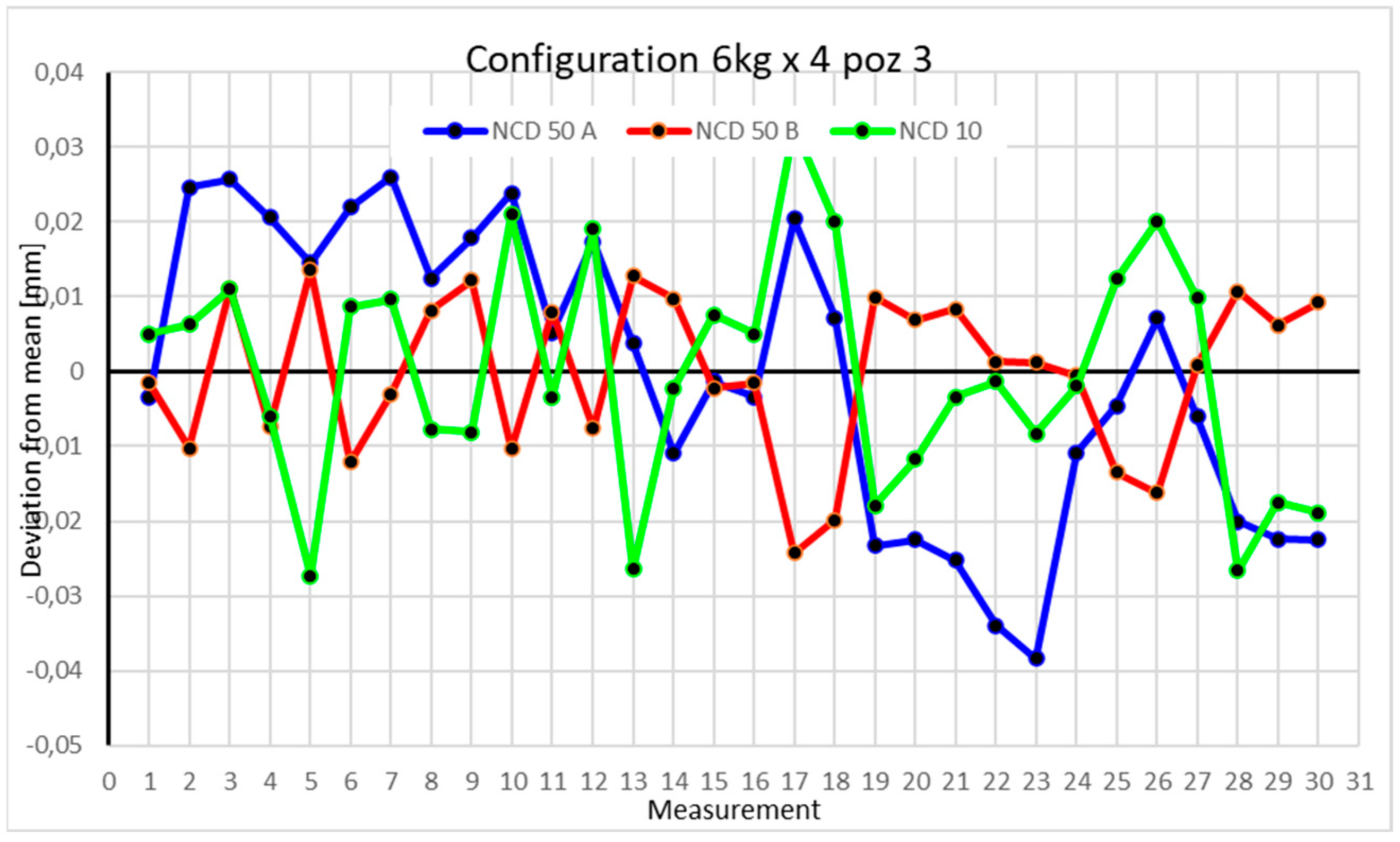 Sensors 25 00108 g015