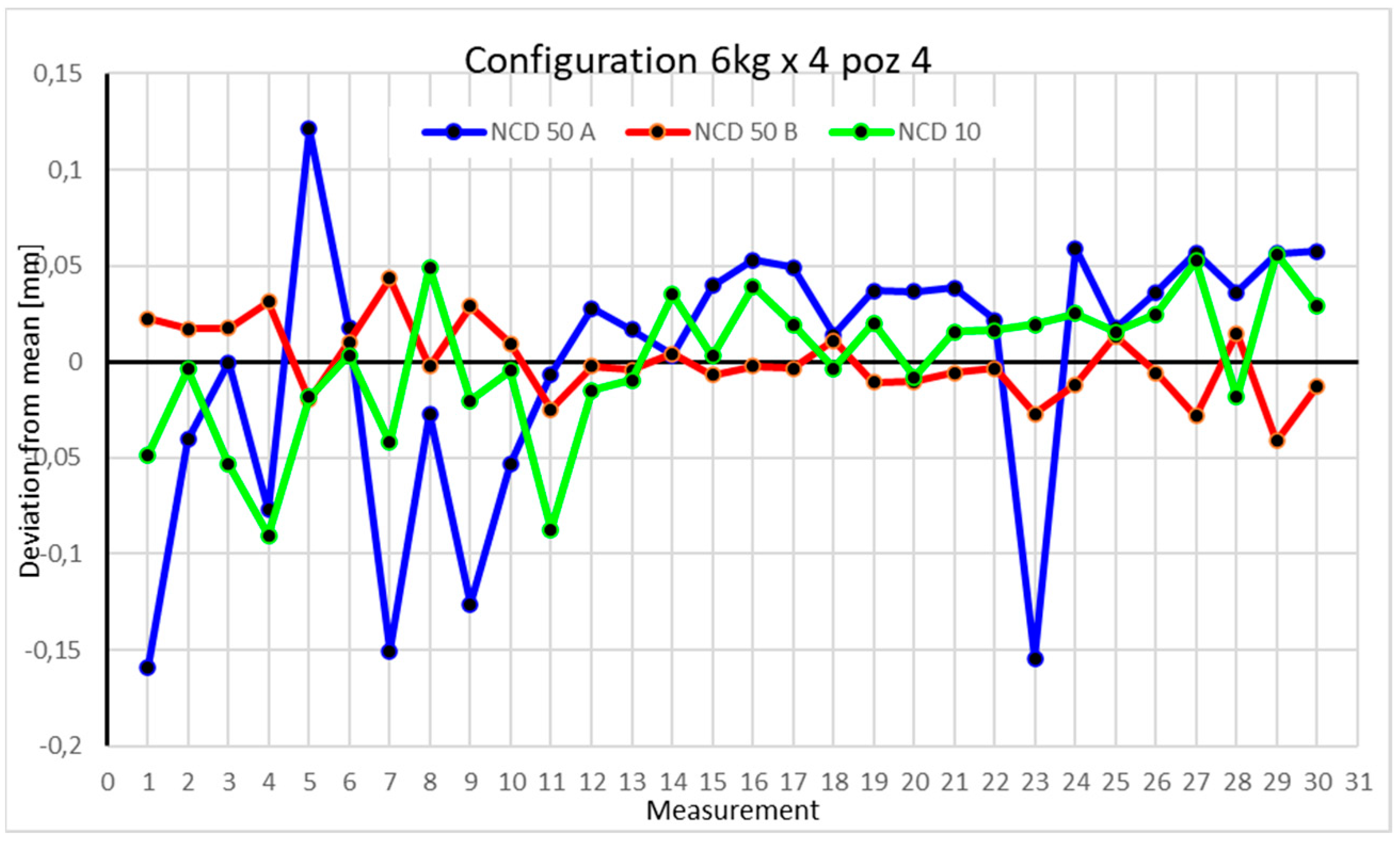 Sensors 25 00108 g016