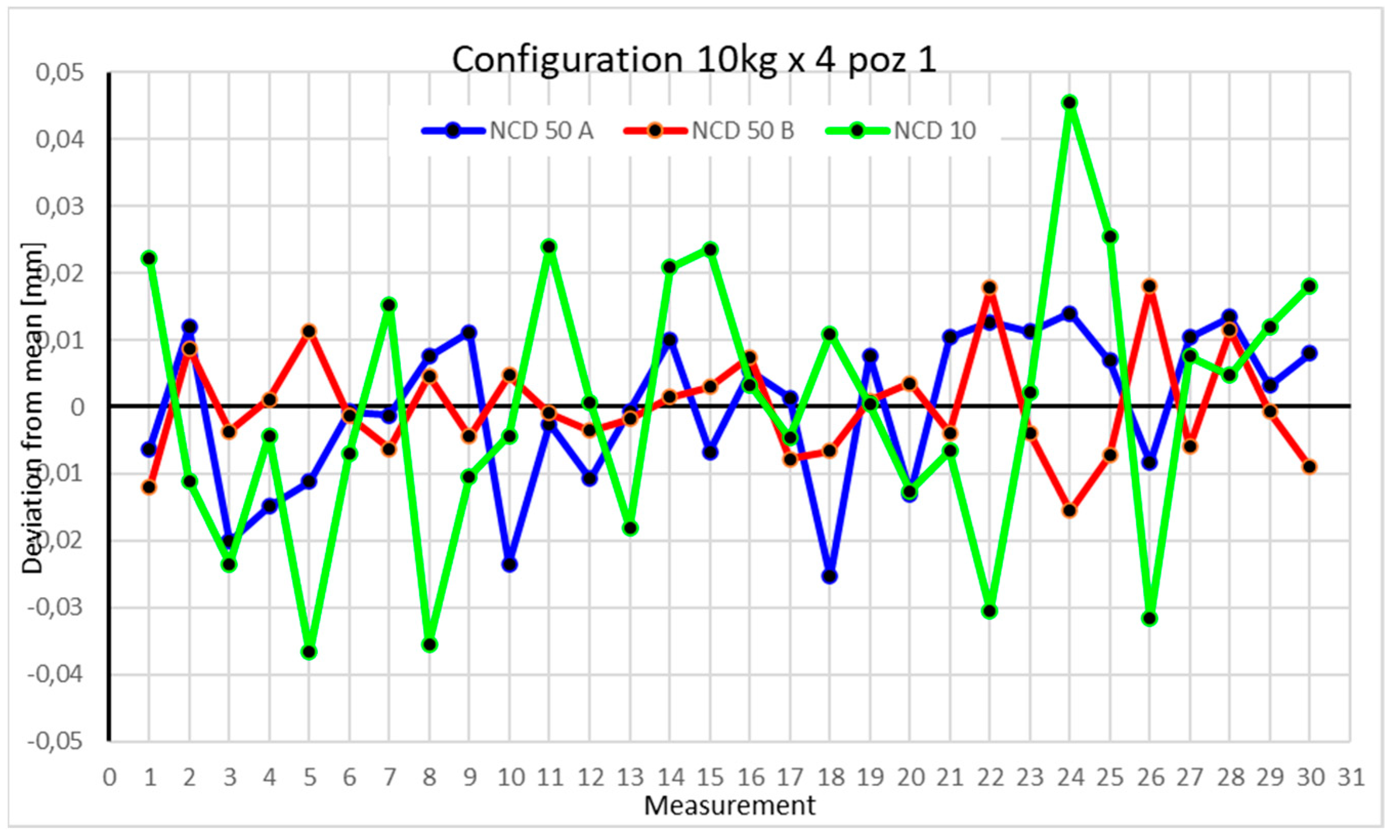 Sensors 25 00108 g017